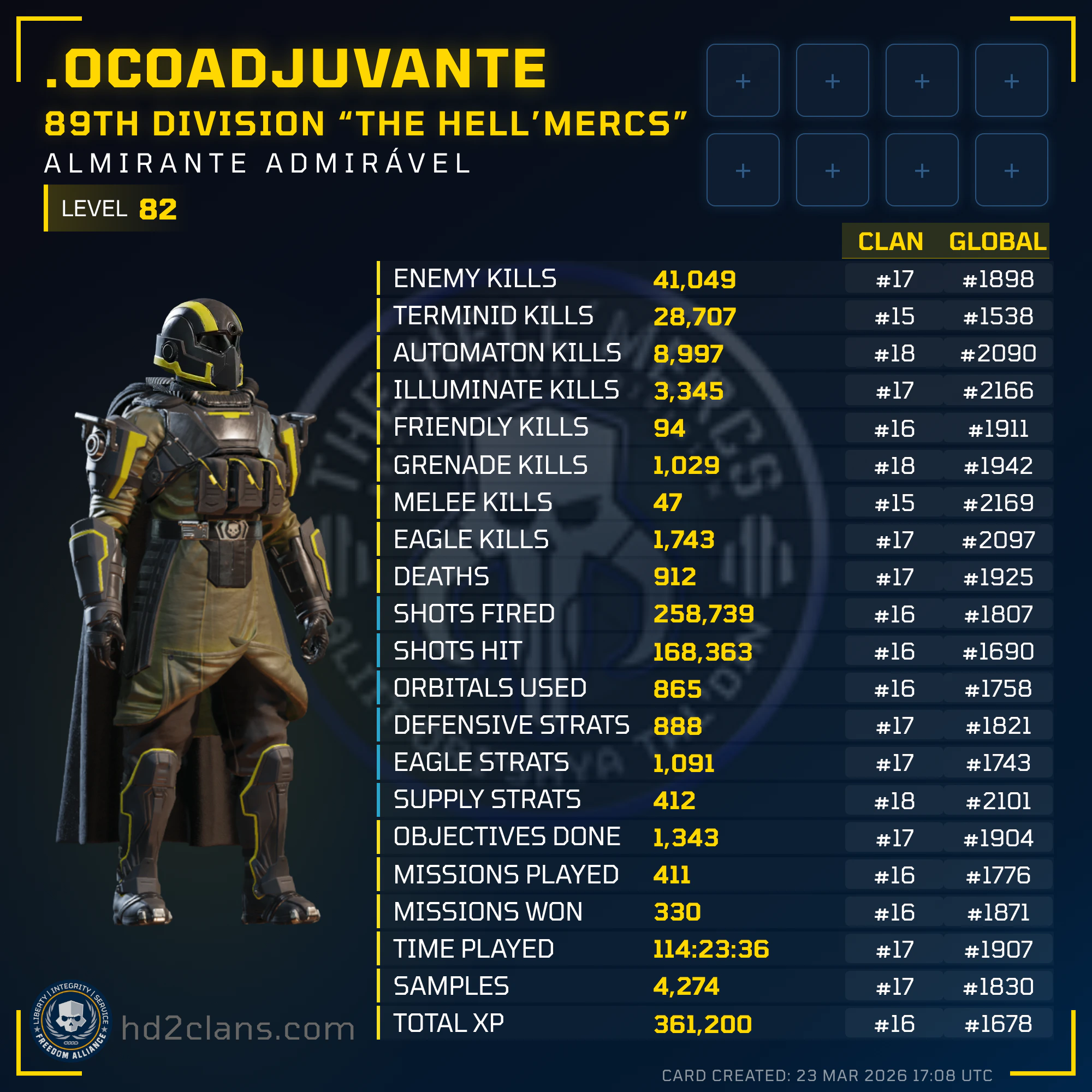 Player Card