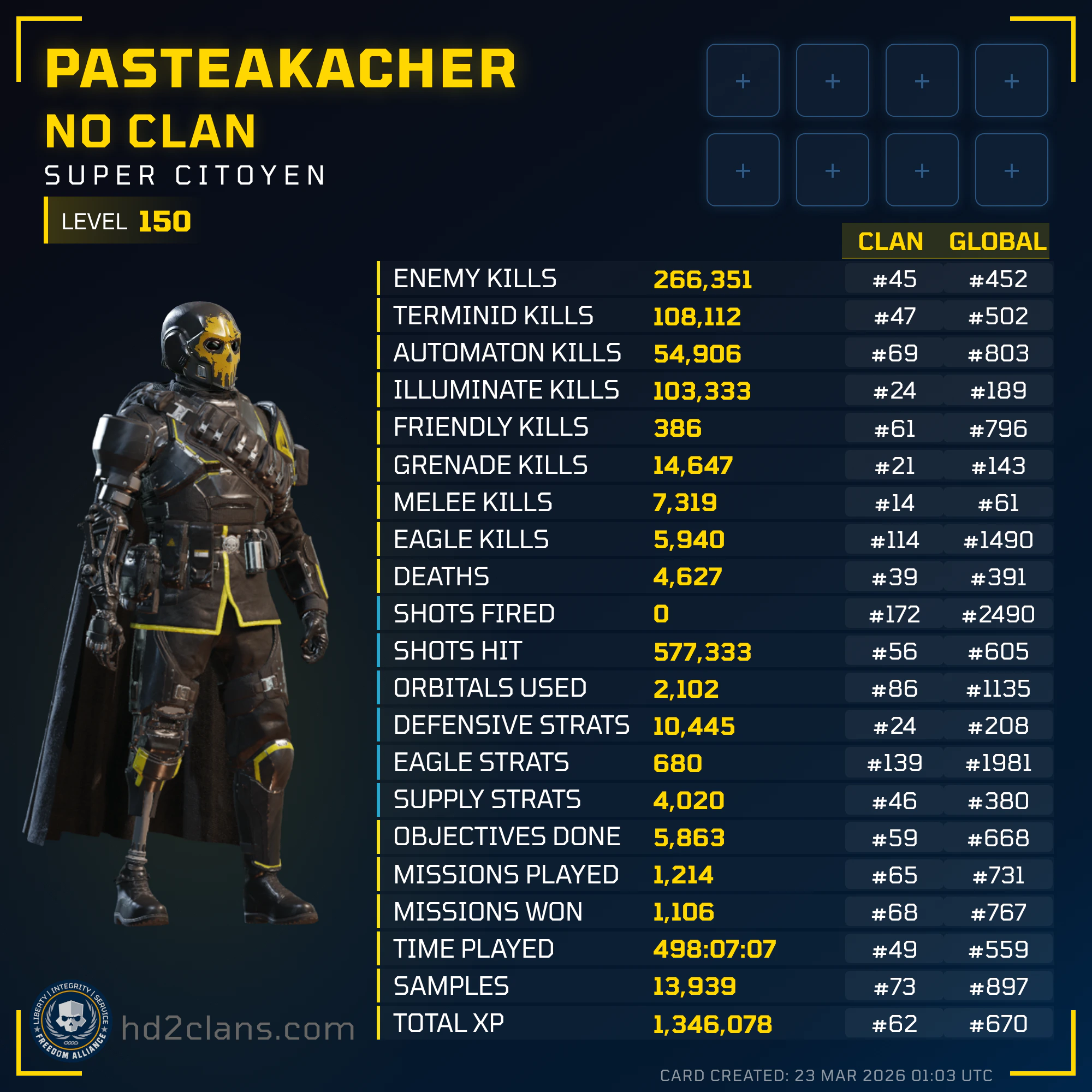 Player Card