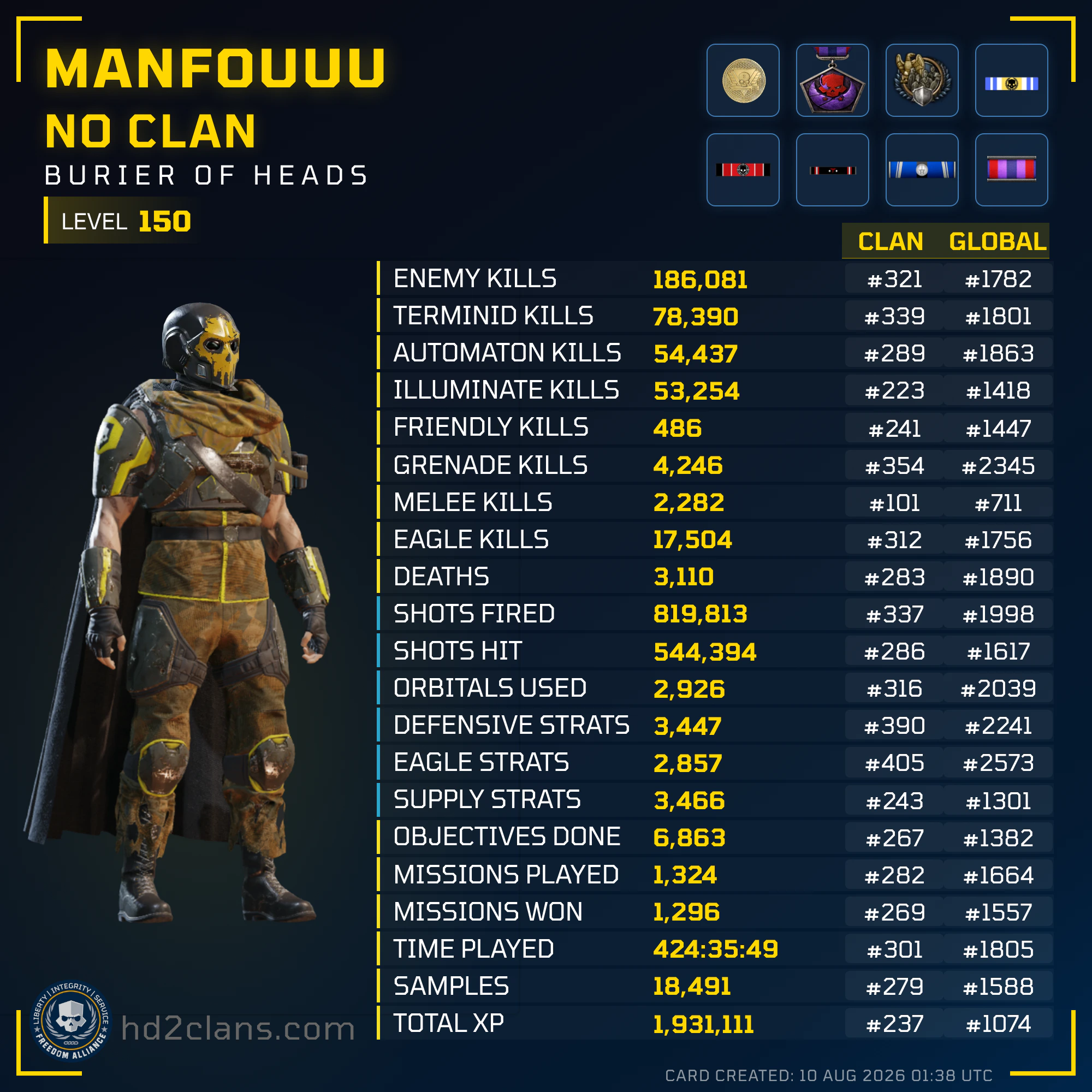 Player Card