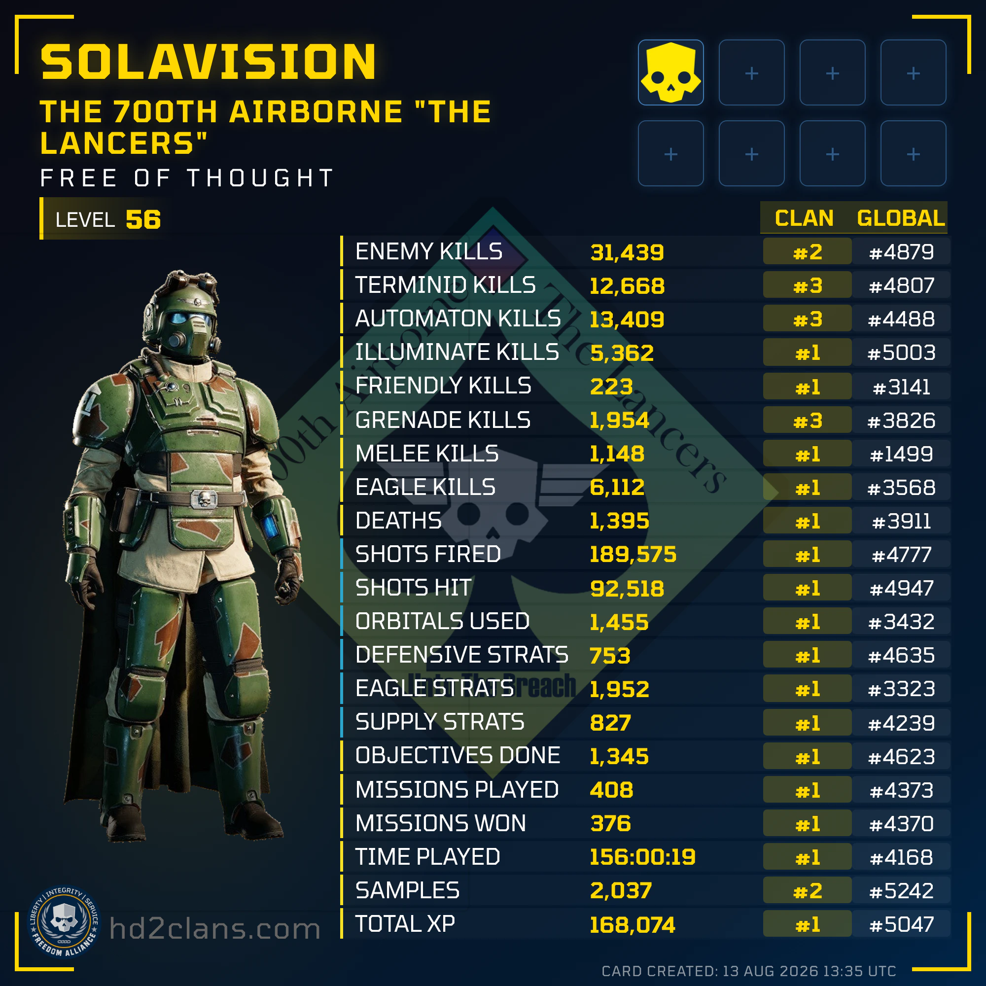 Player Card