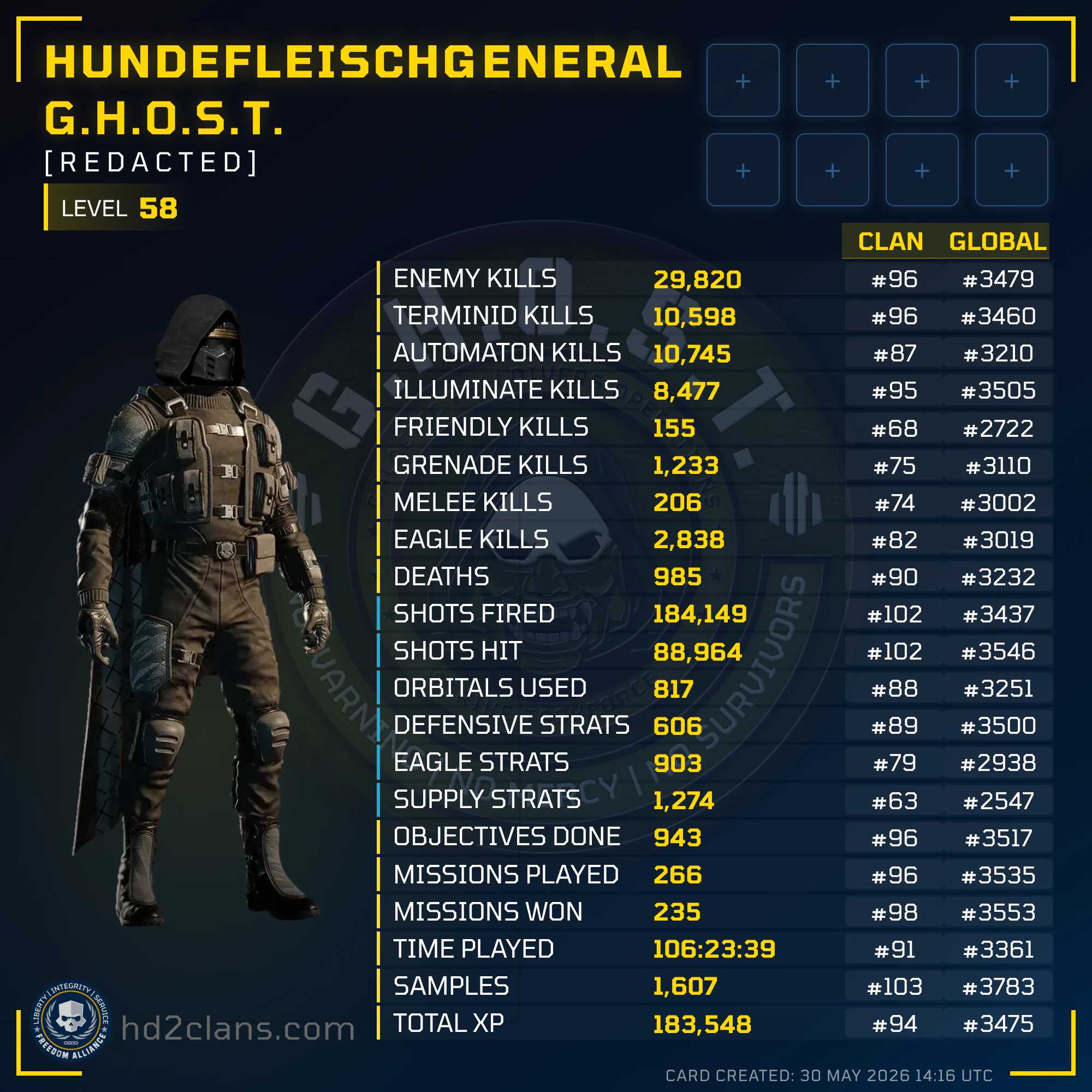 Player Card