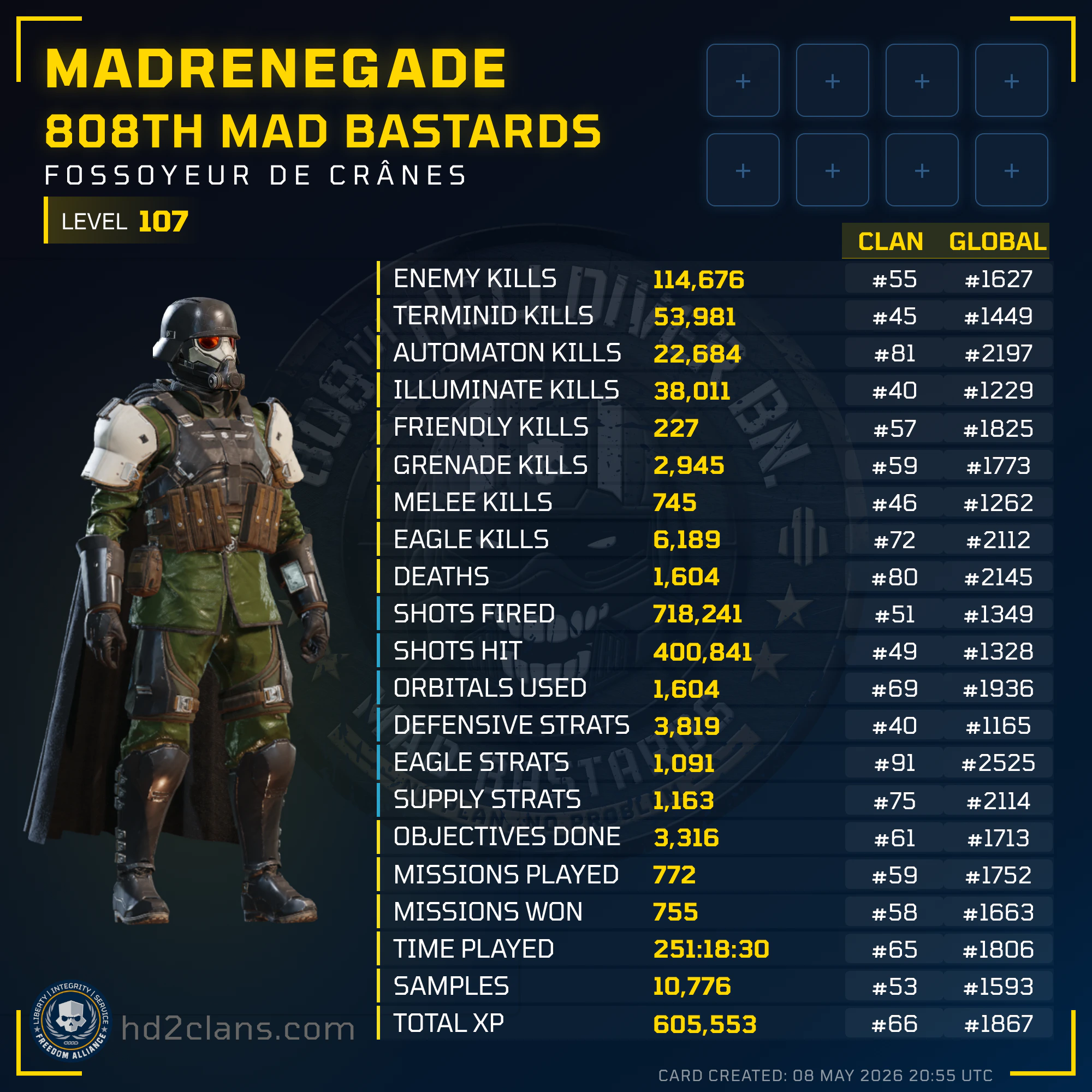 Player Card