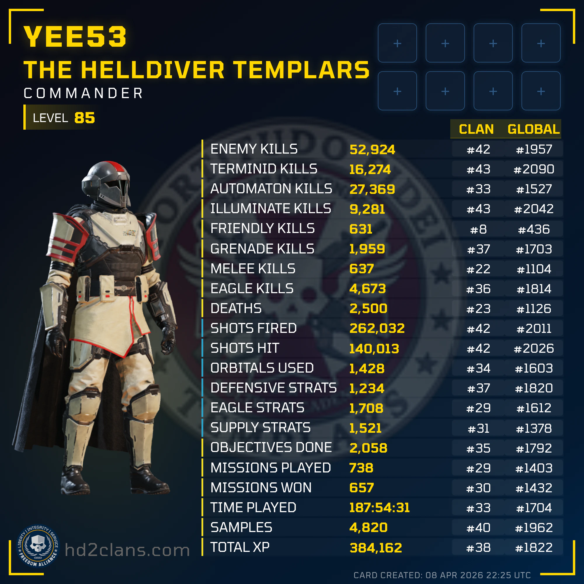 Player Card