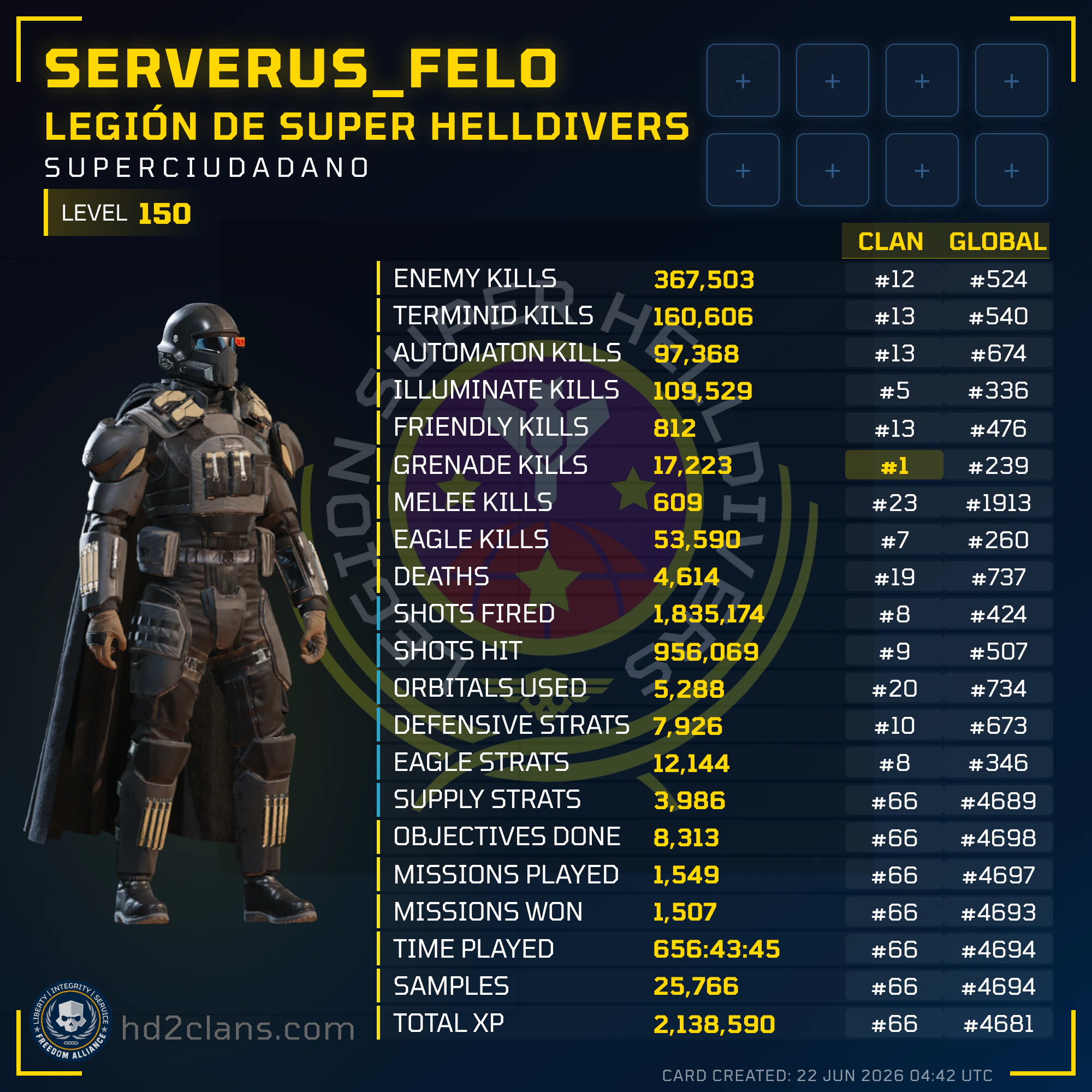 Player Card