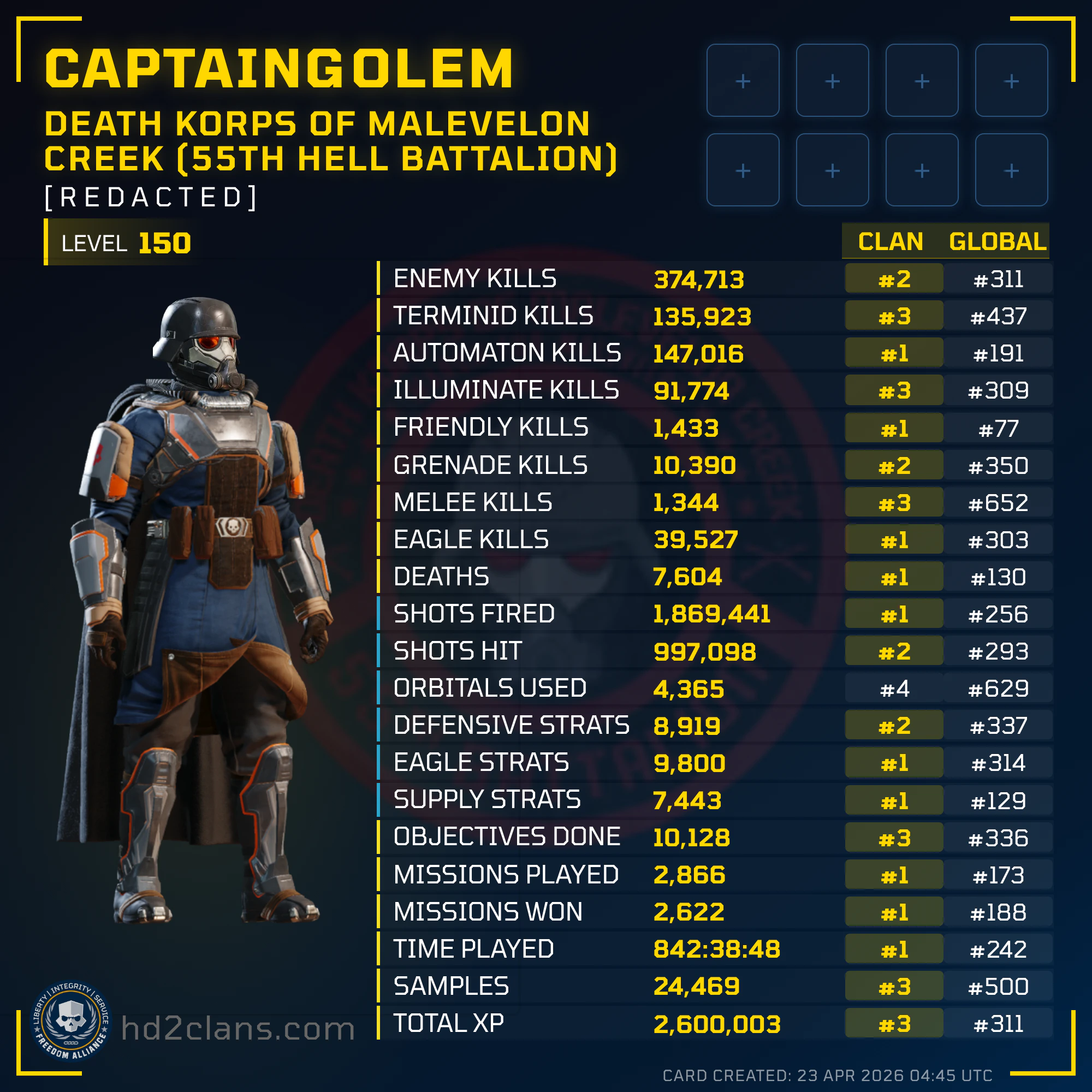 Player Card
