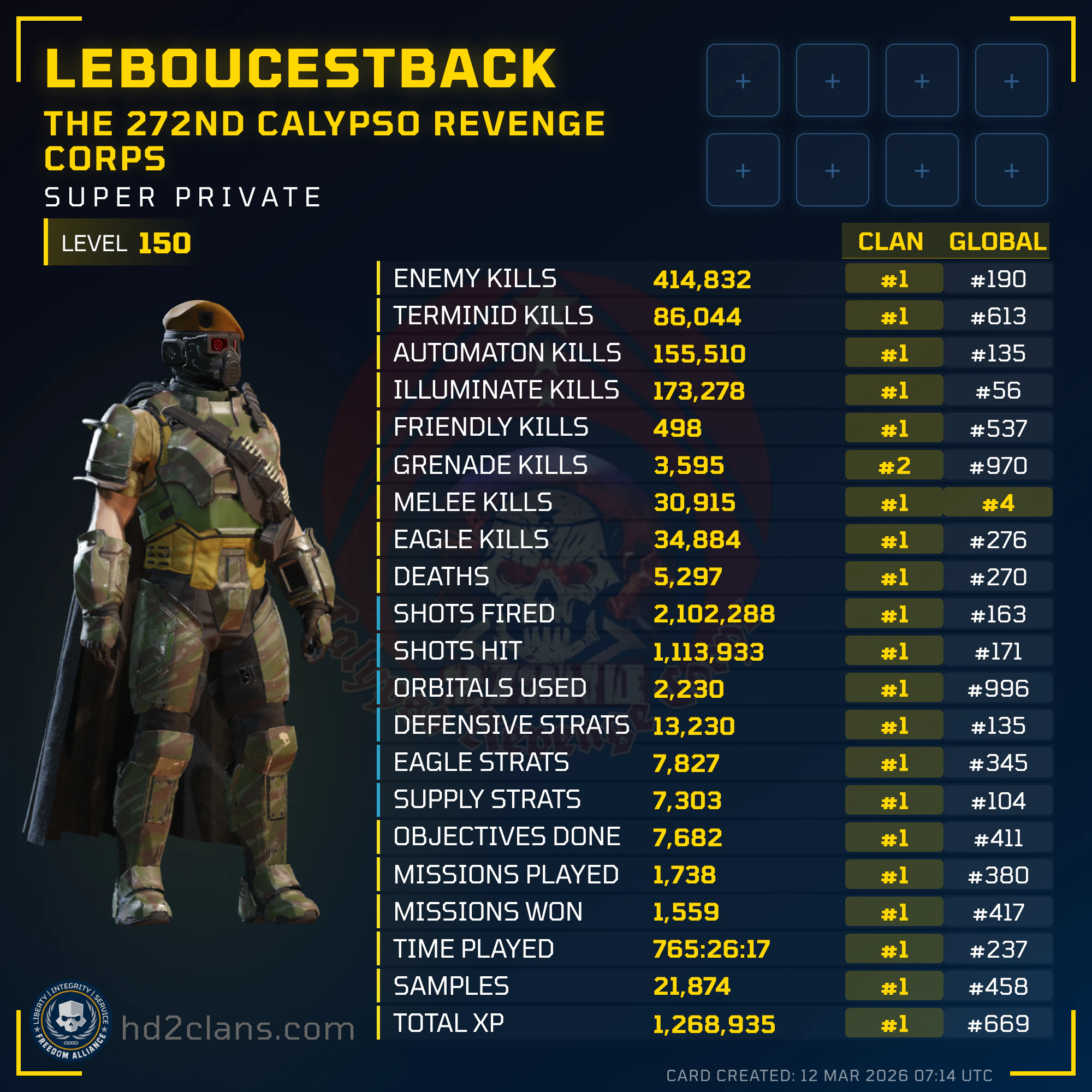 Player Card