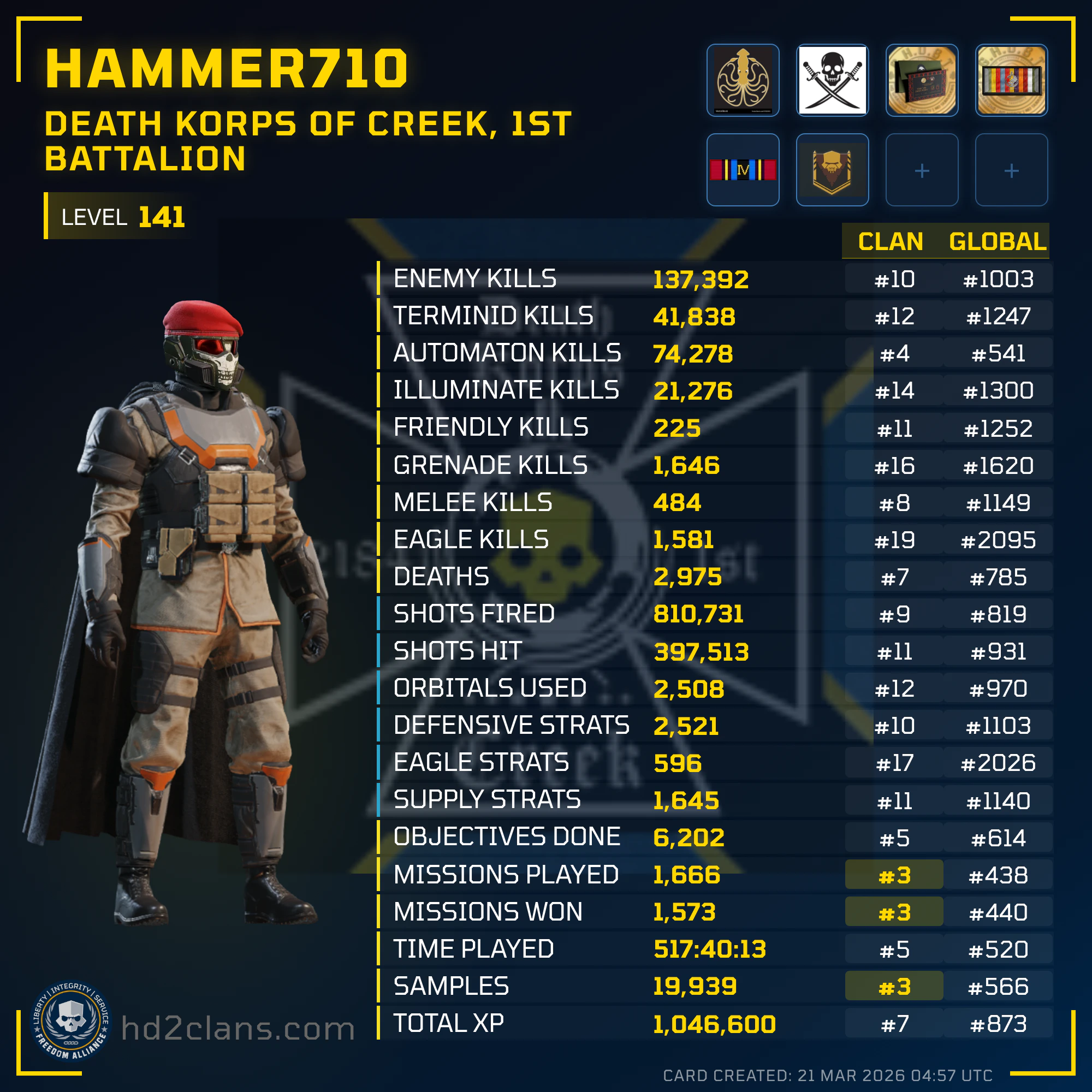 Player Card