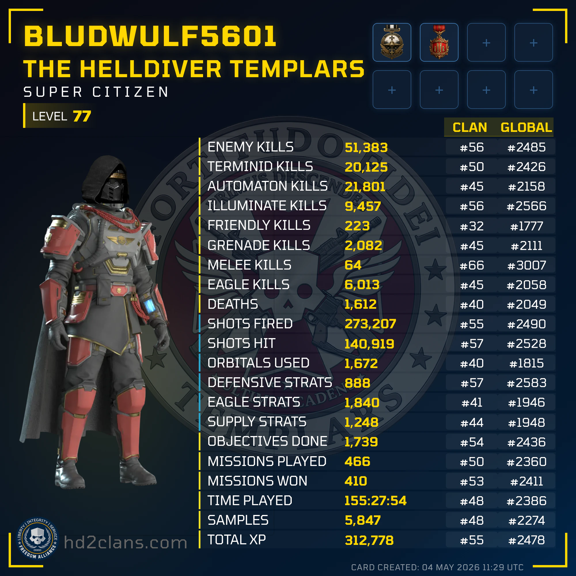 Player Card