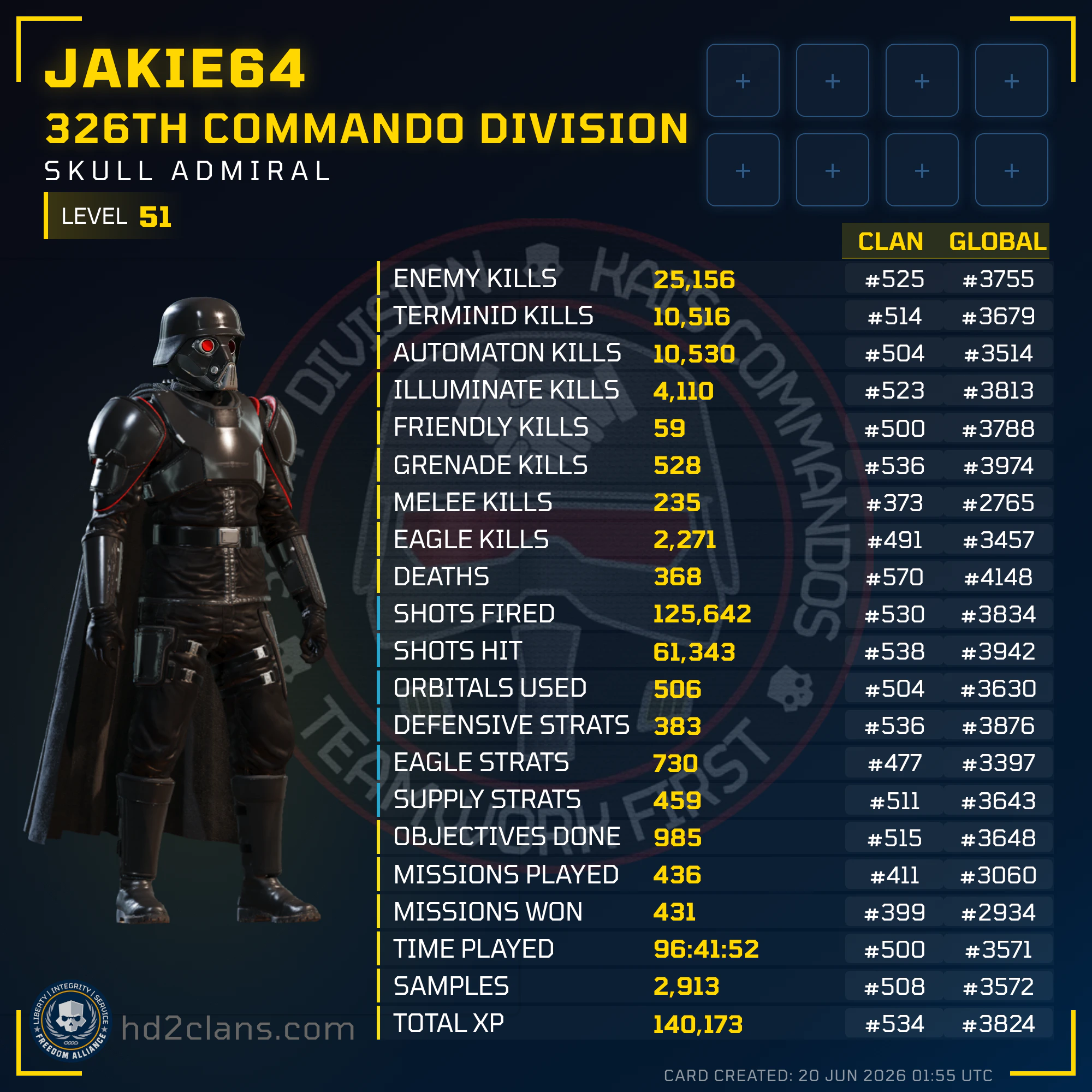 Player Card