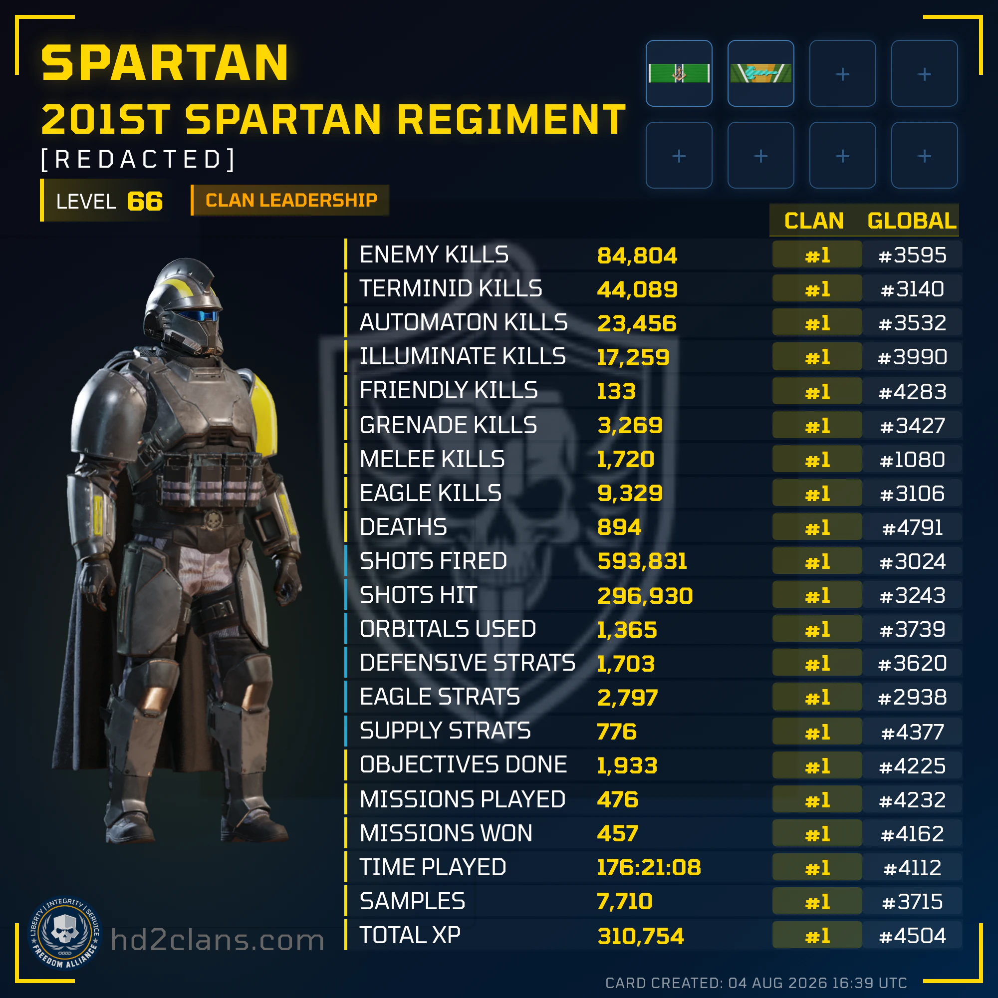 Player Card