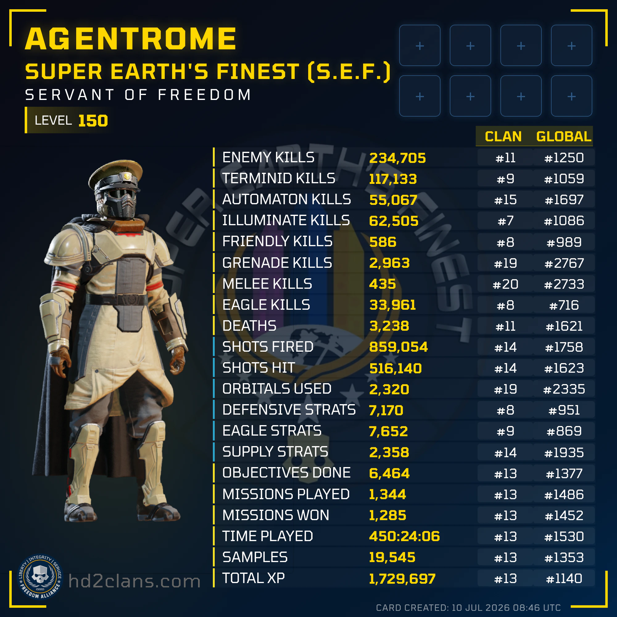 Player Card