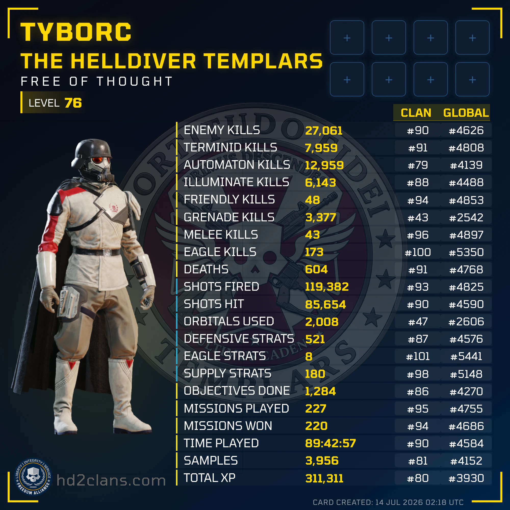 Player Card