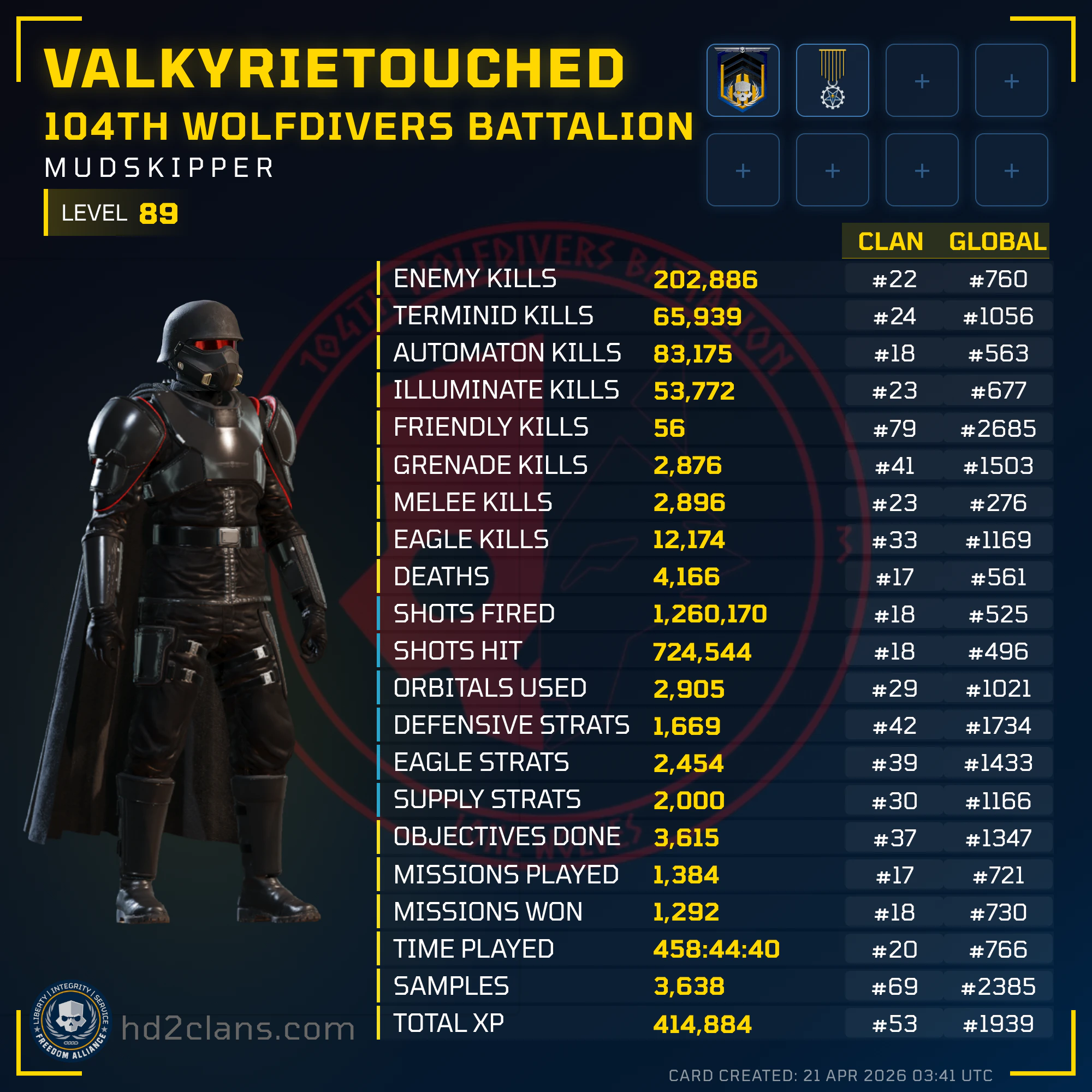 Player Card