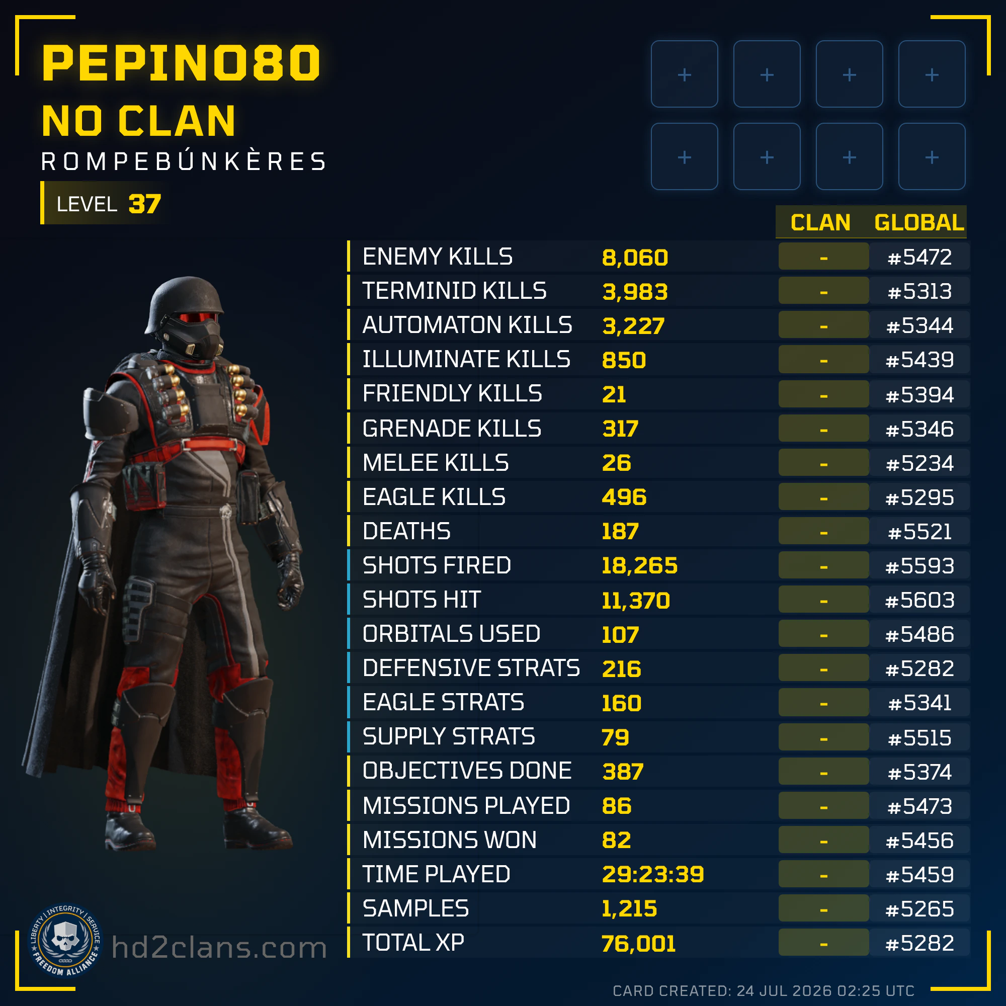 Player Card