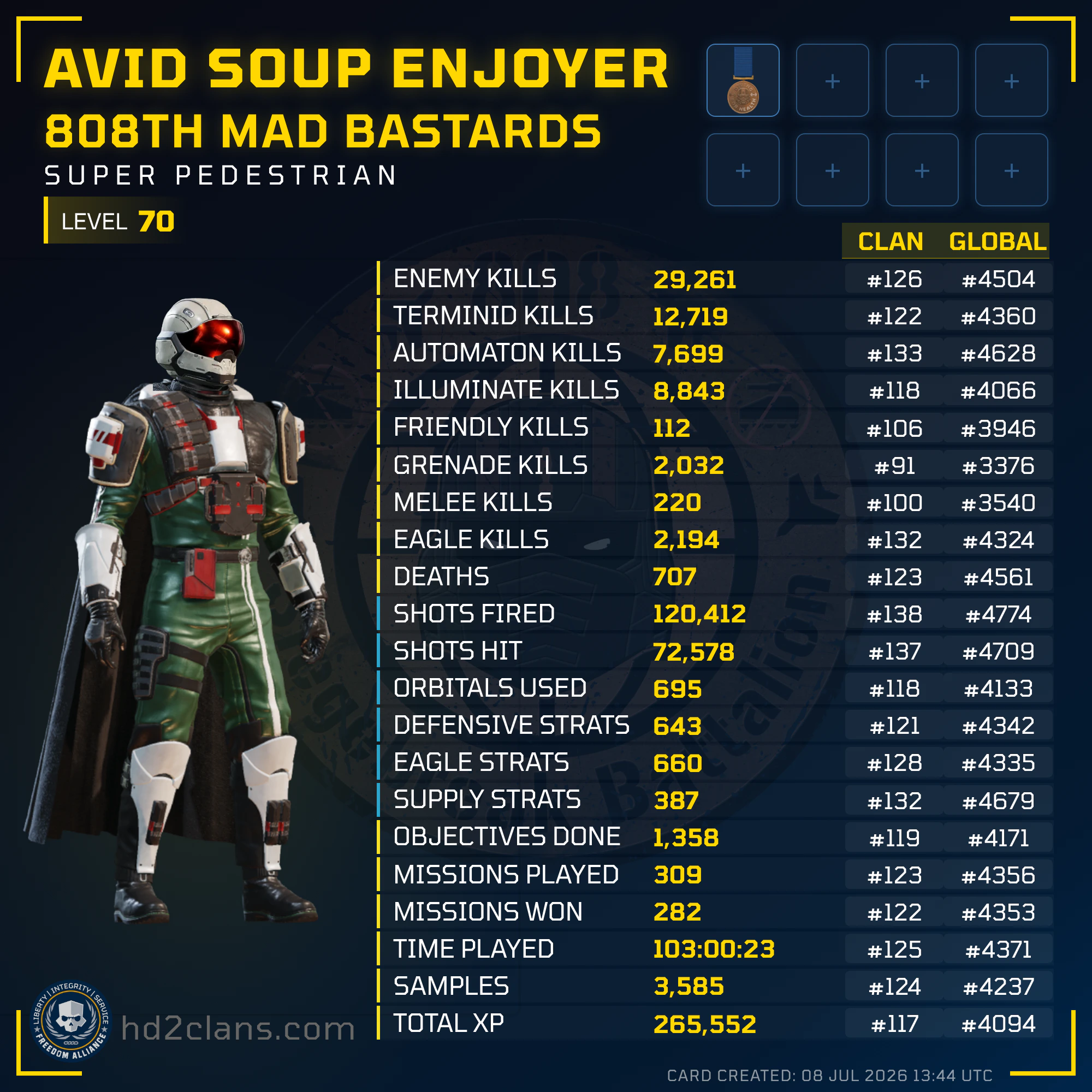 Player Card