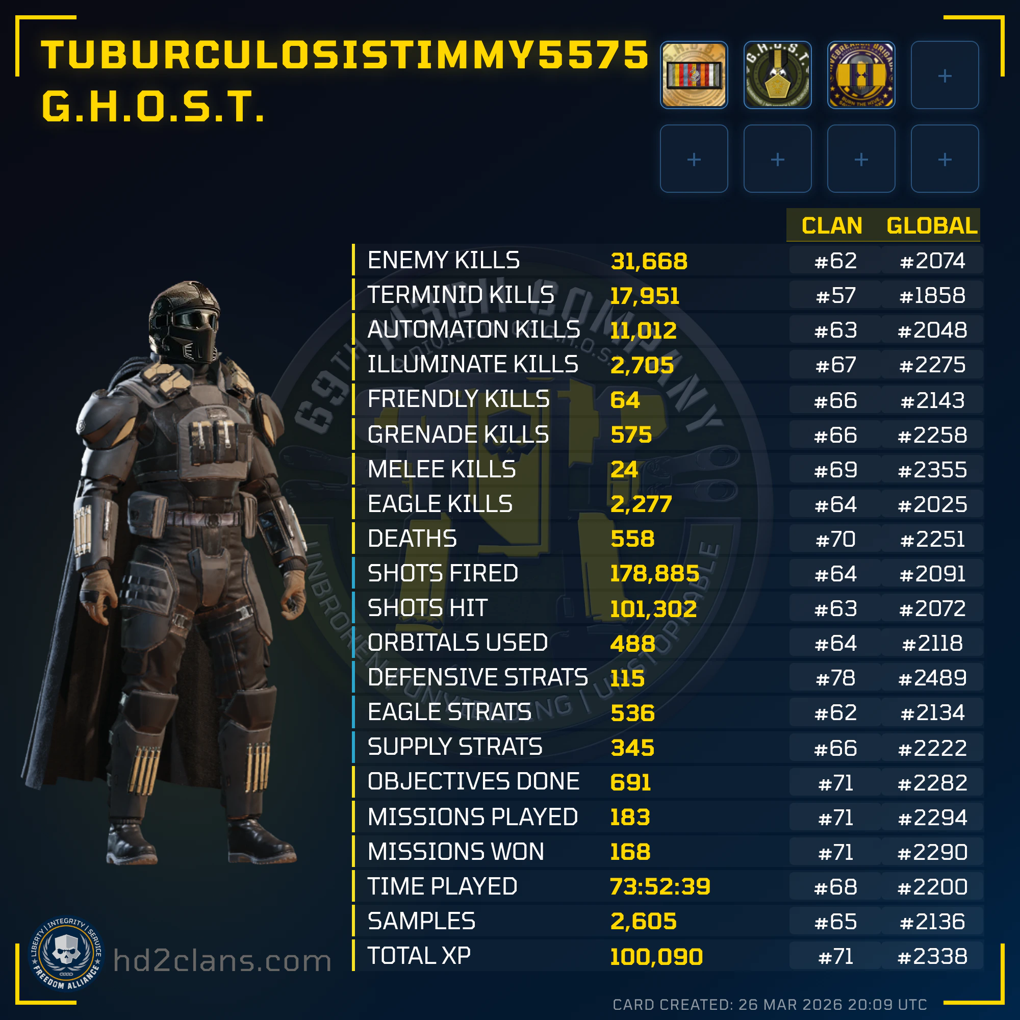 Player Card