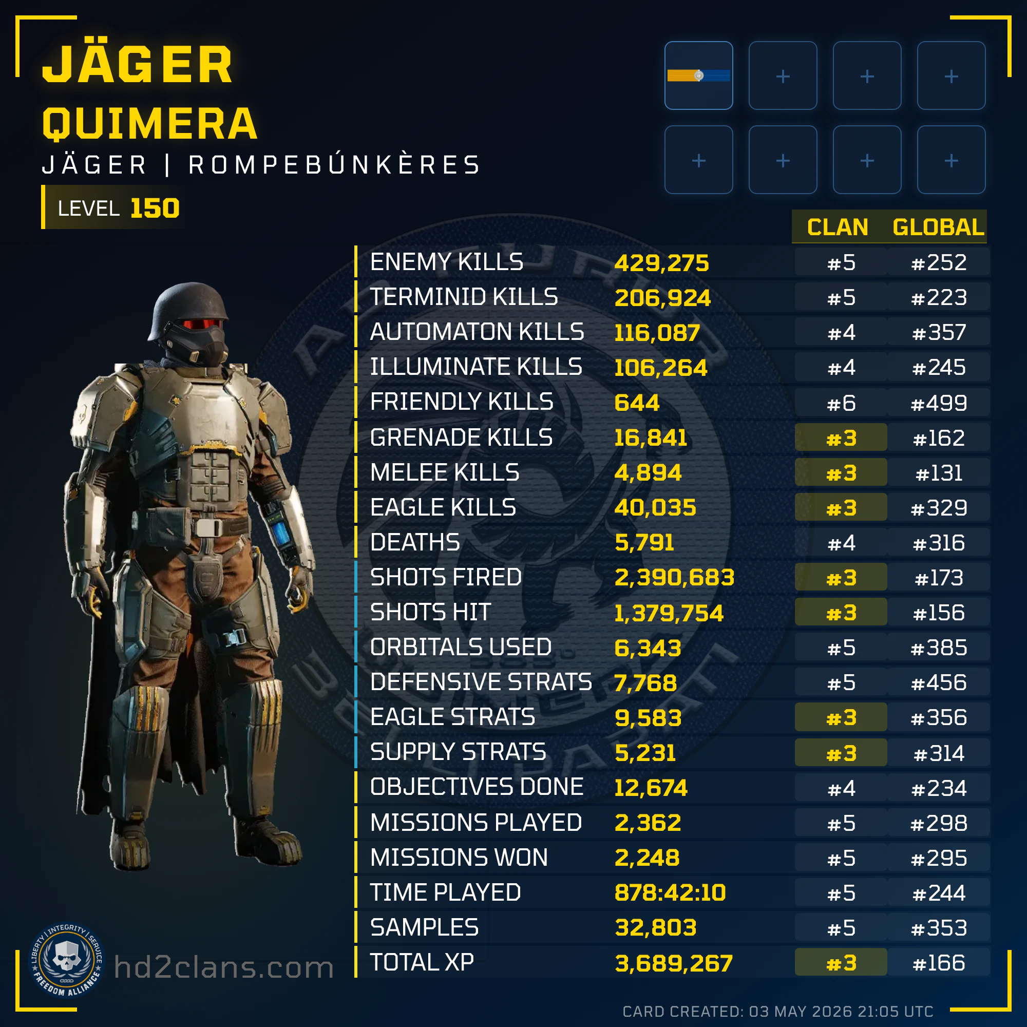 Player Card