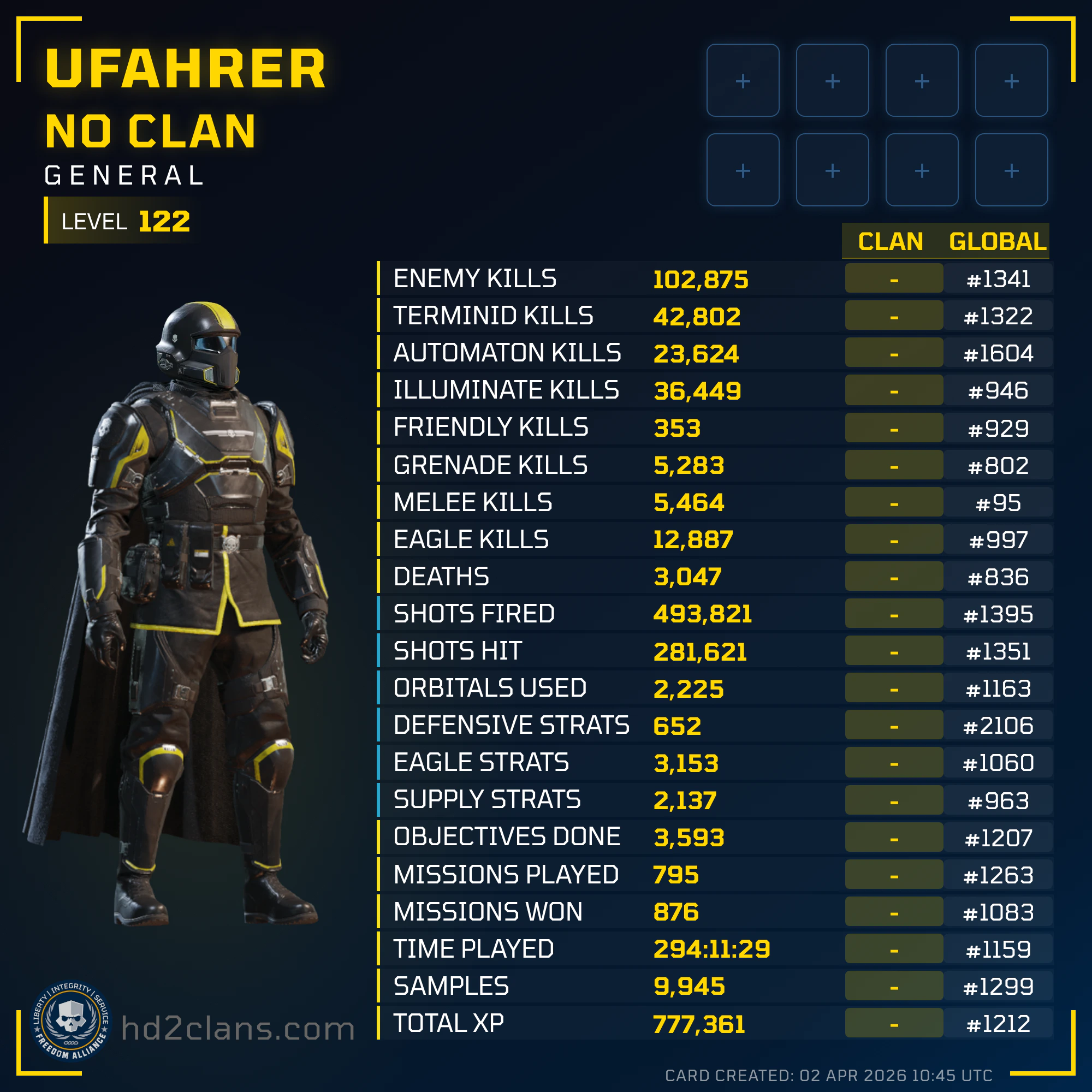 Player Card