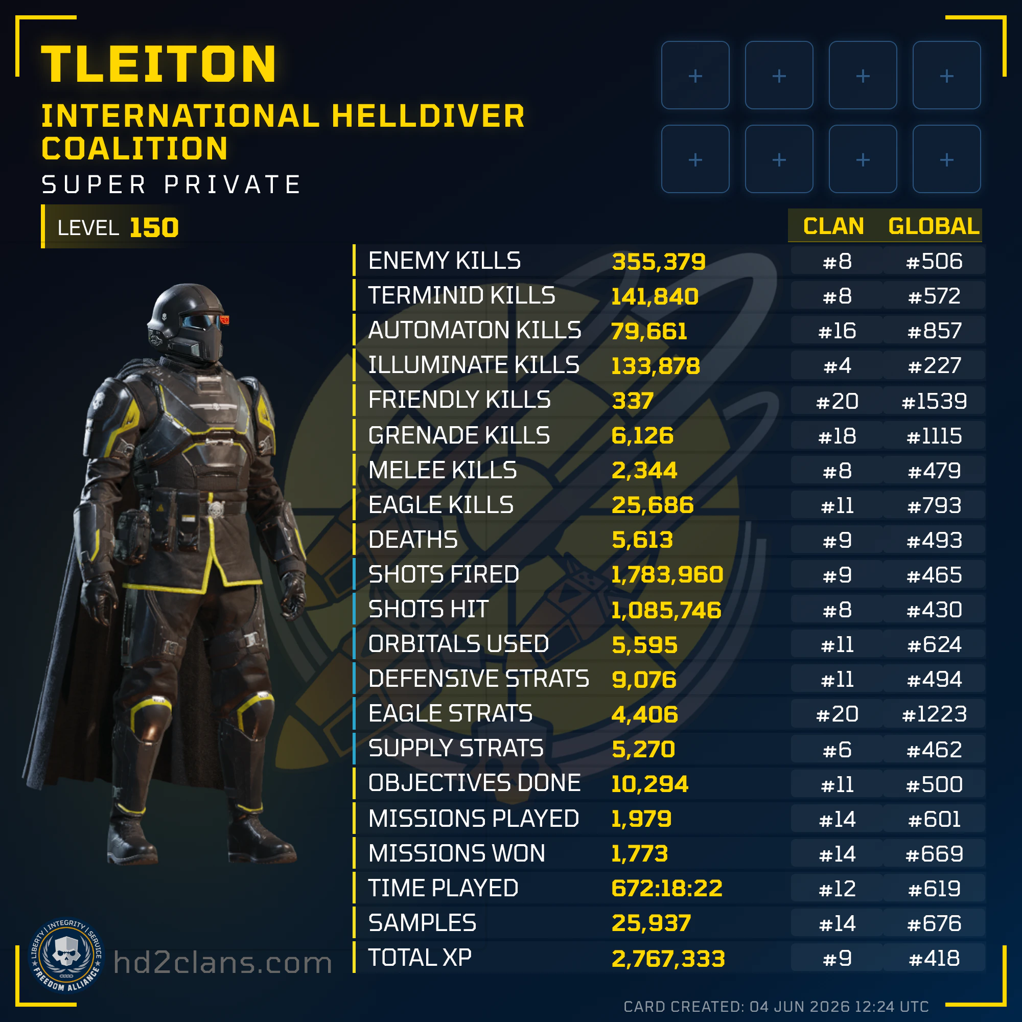 Player Card