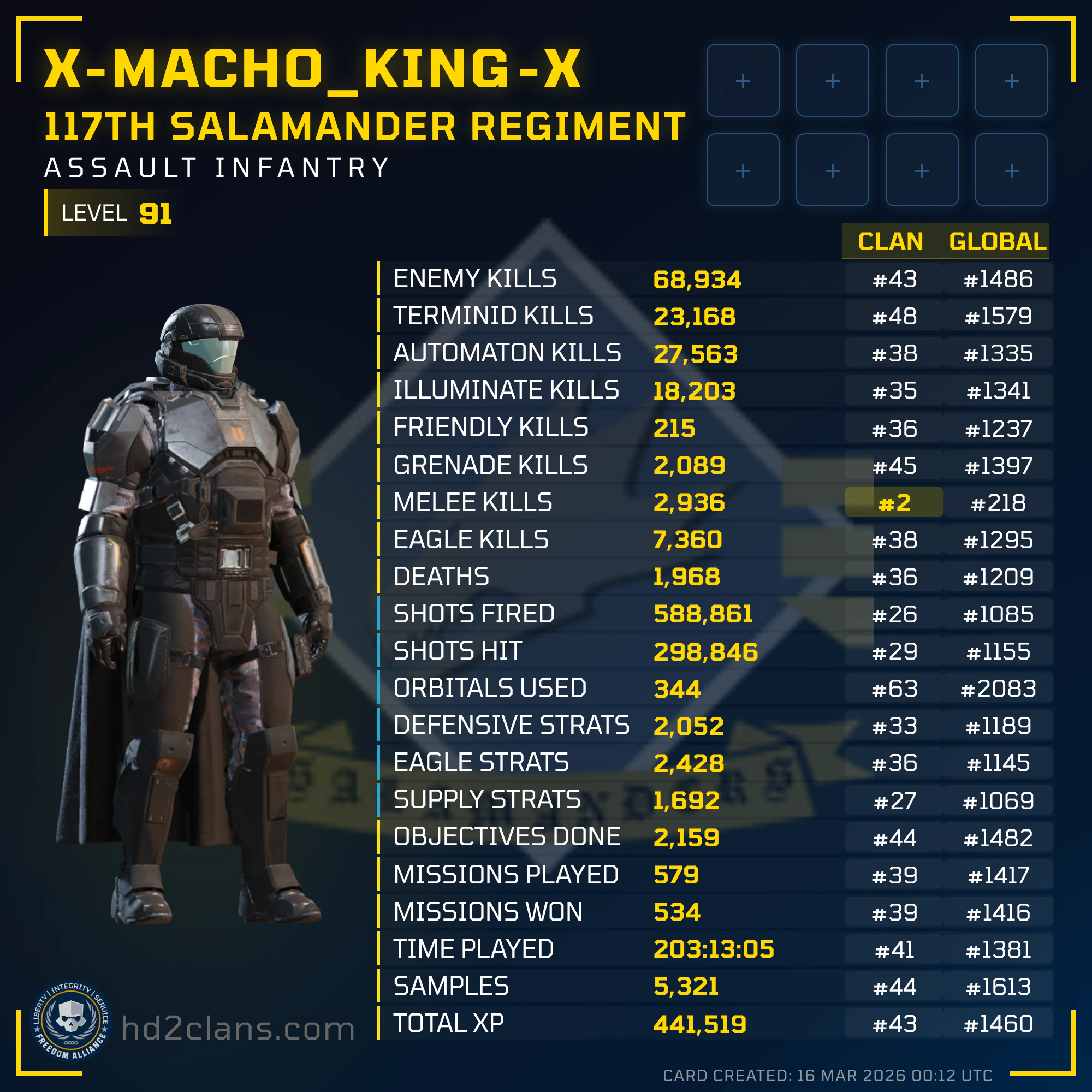 Player Card
