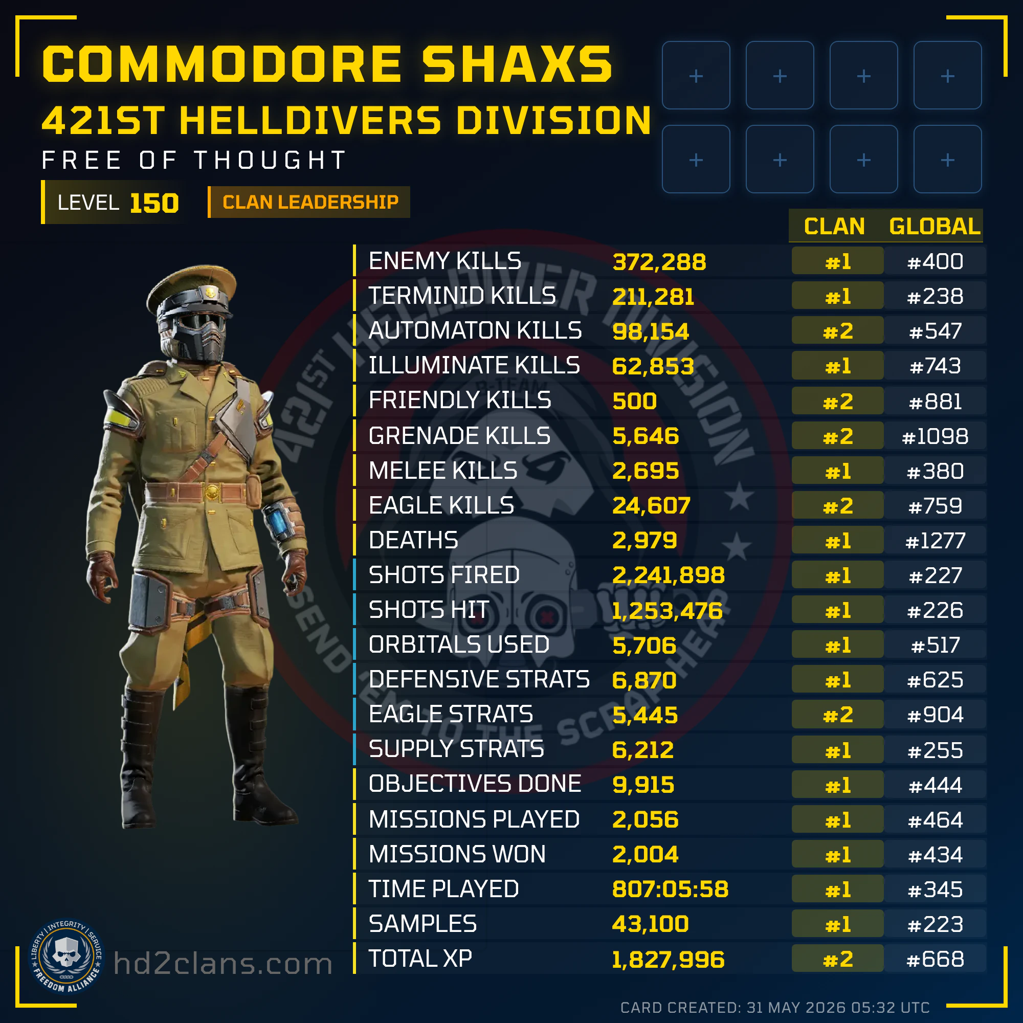 Player Card