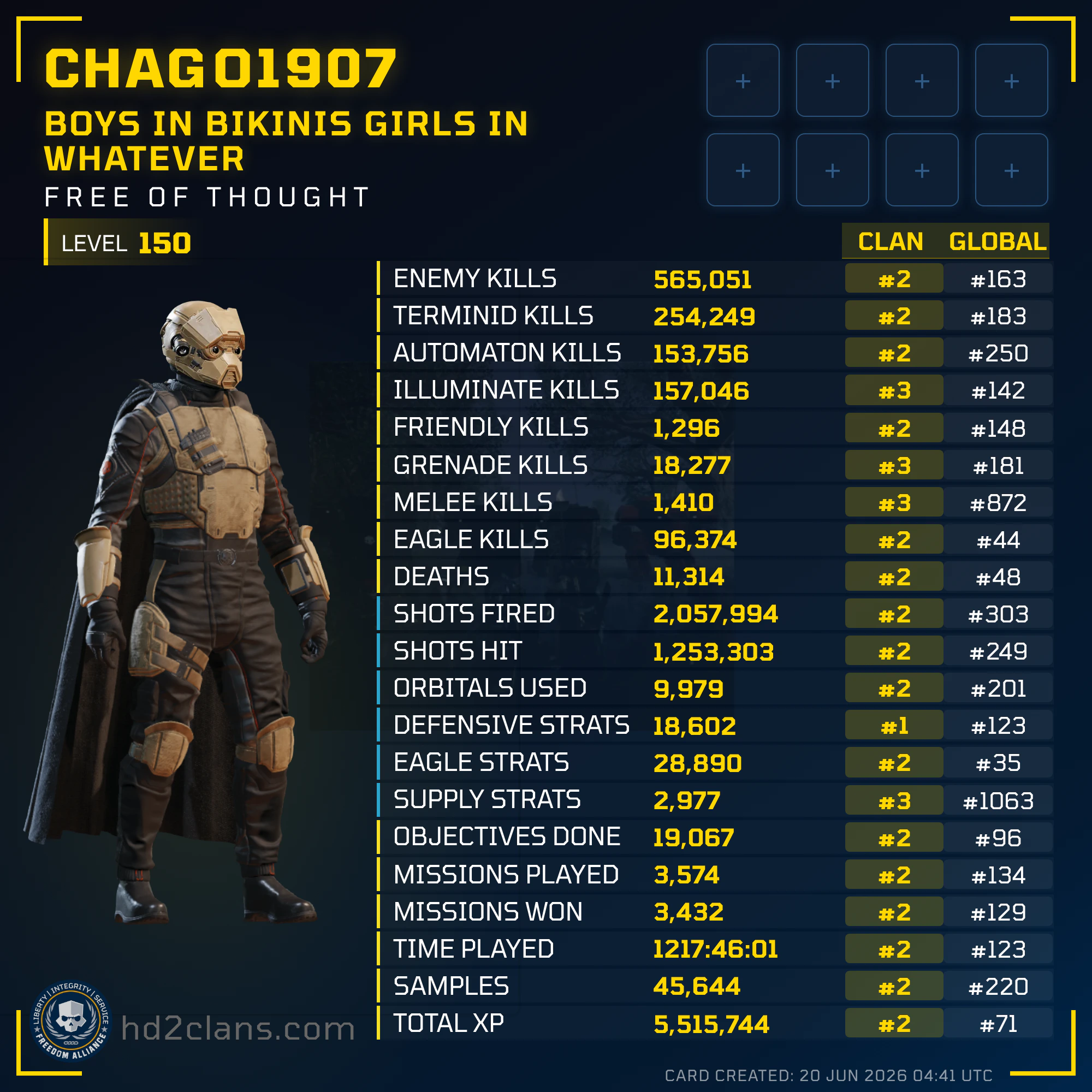 Player Card