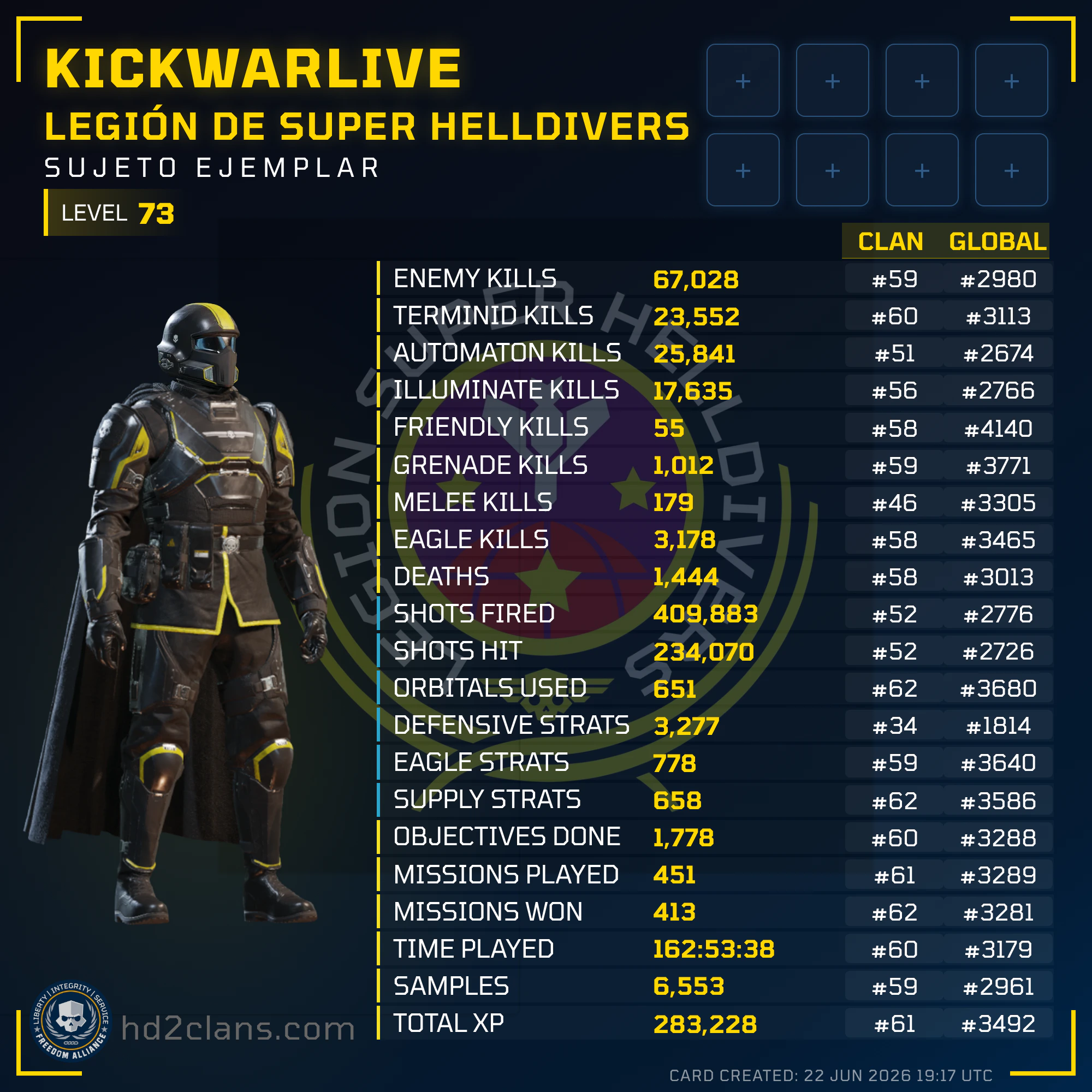 Player Card