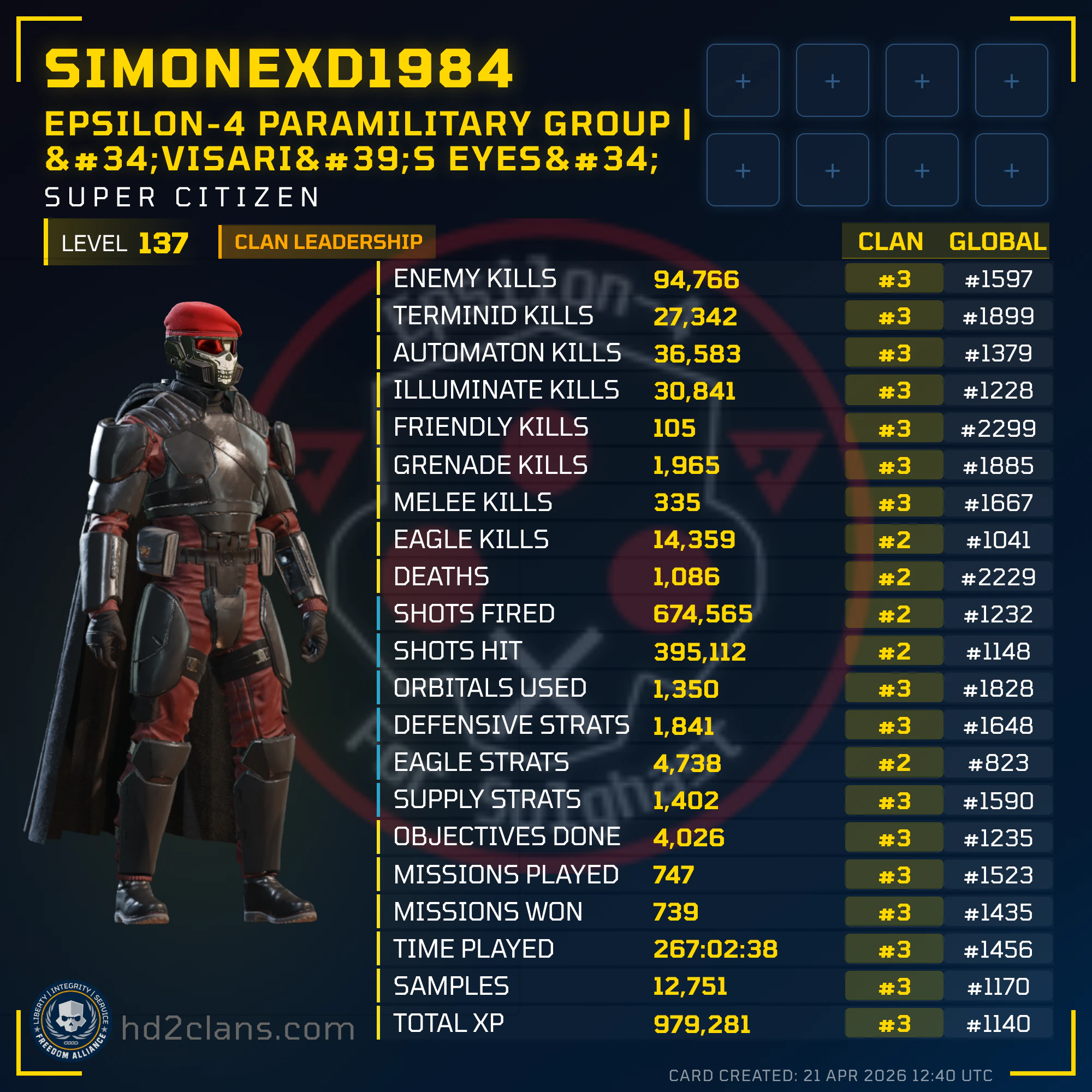 Player Card