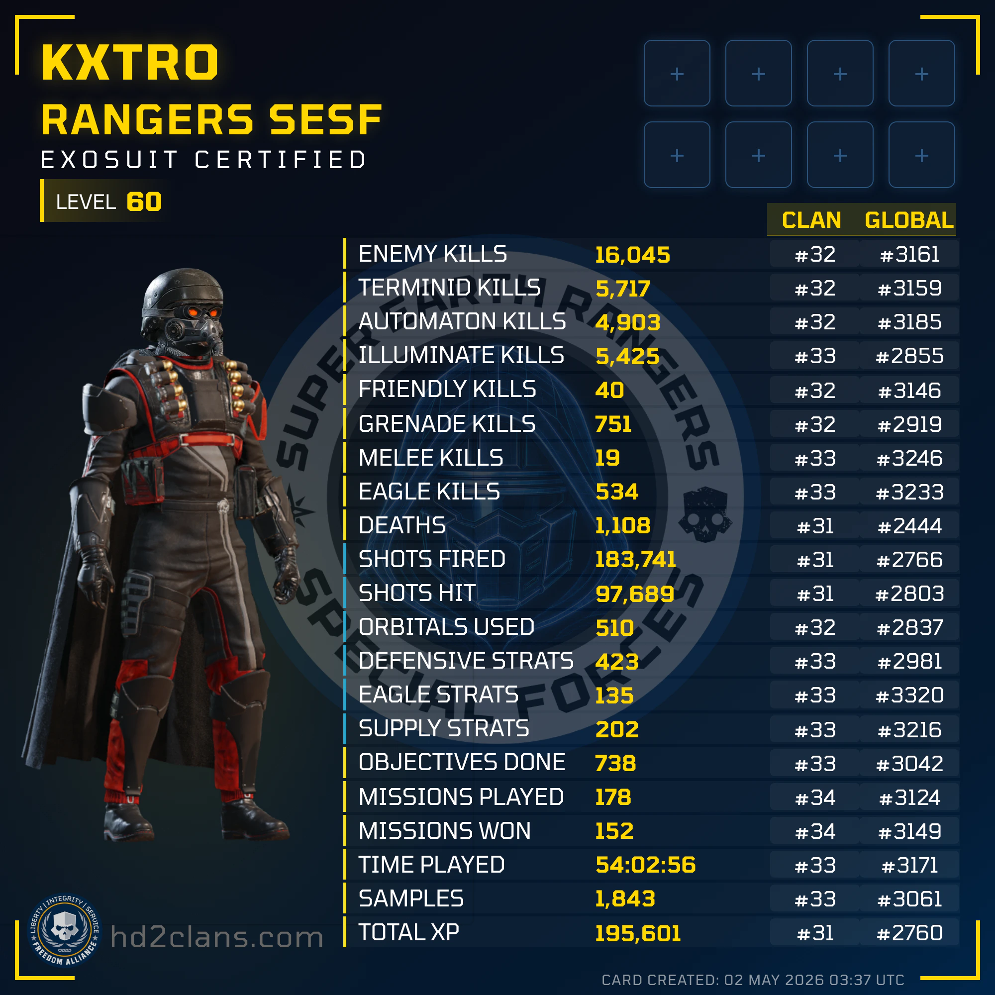 Player Card