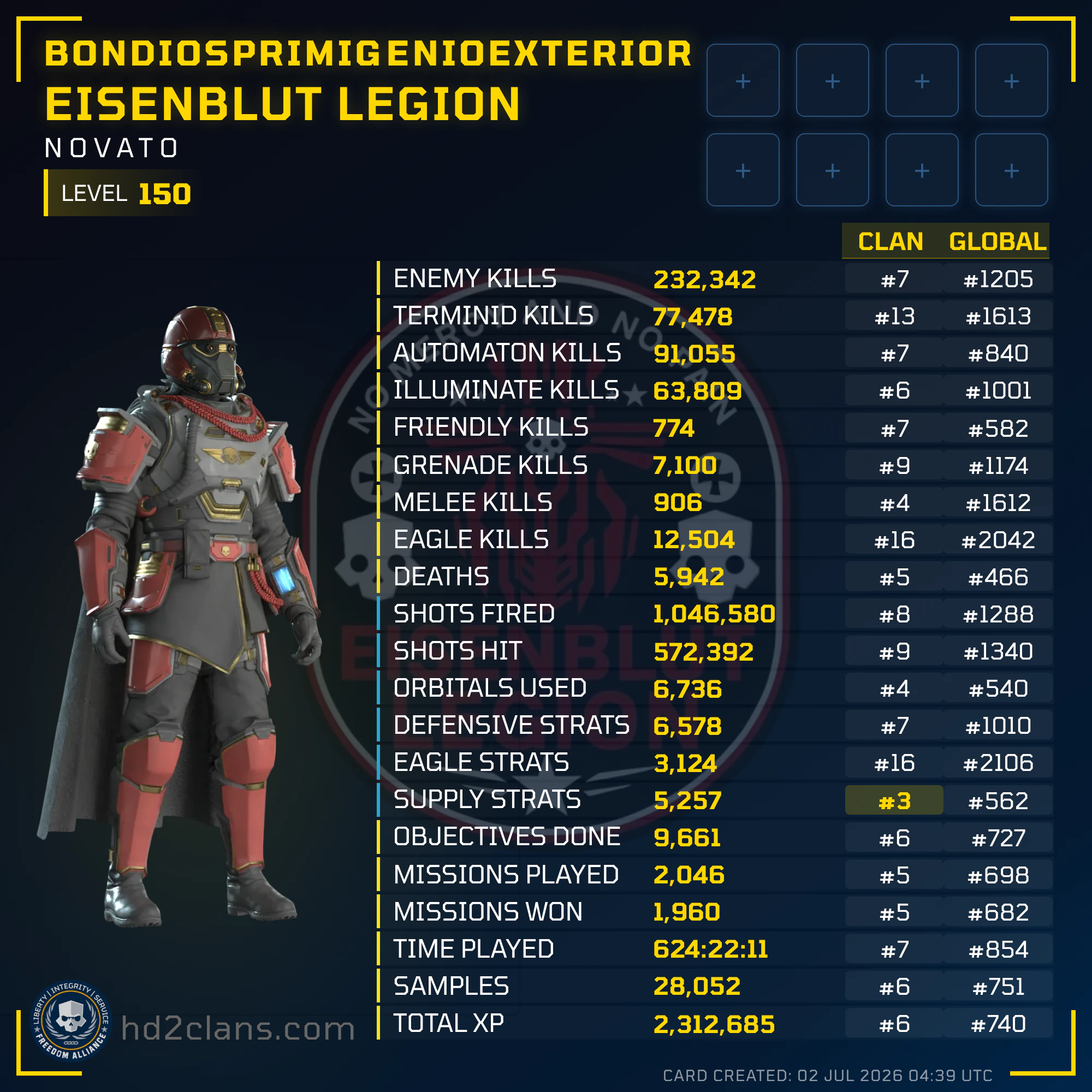 Player Card