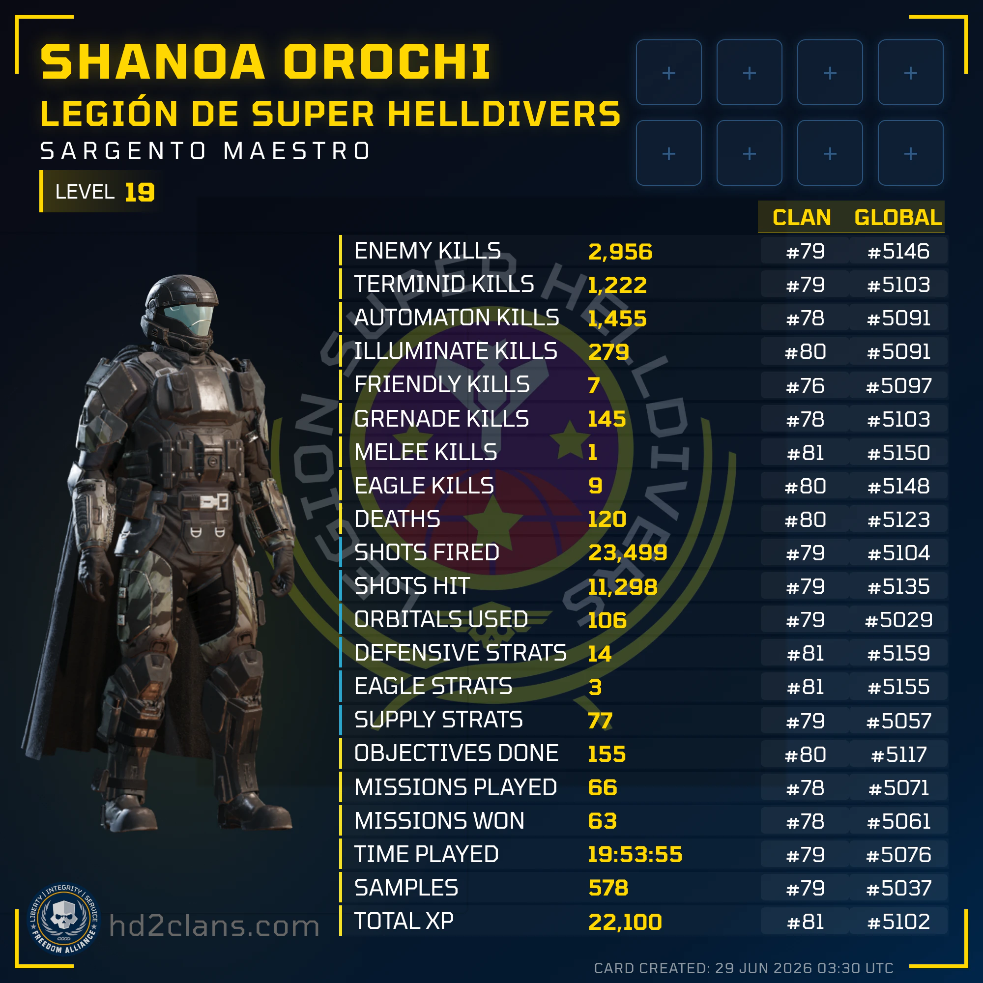 Player Card