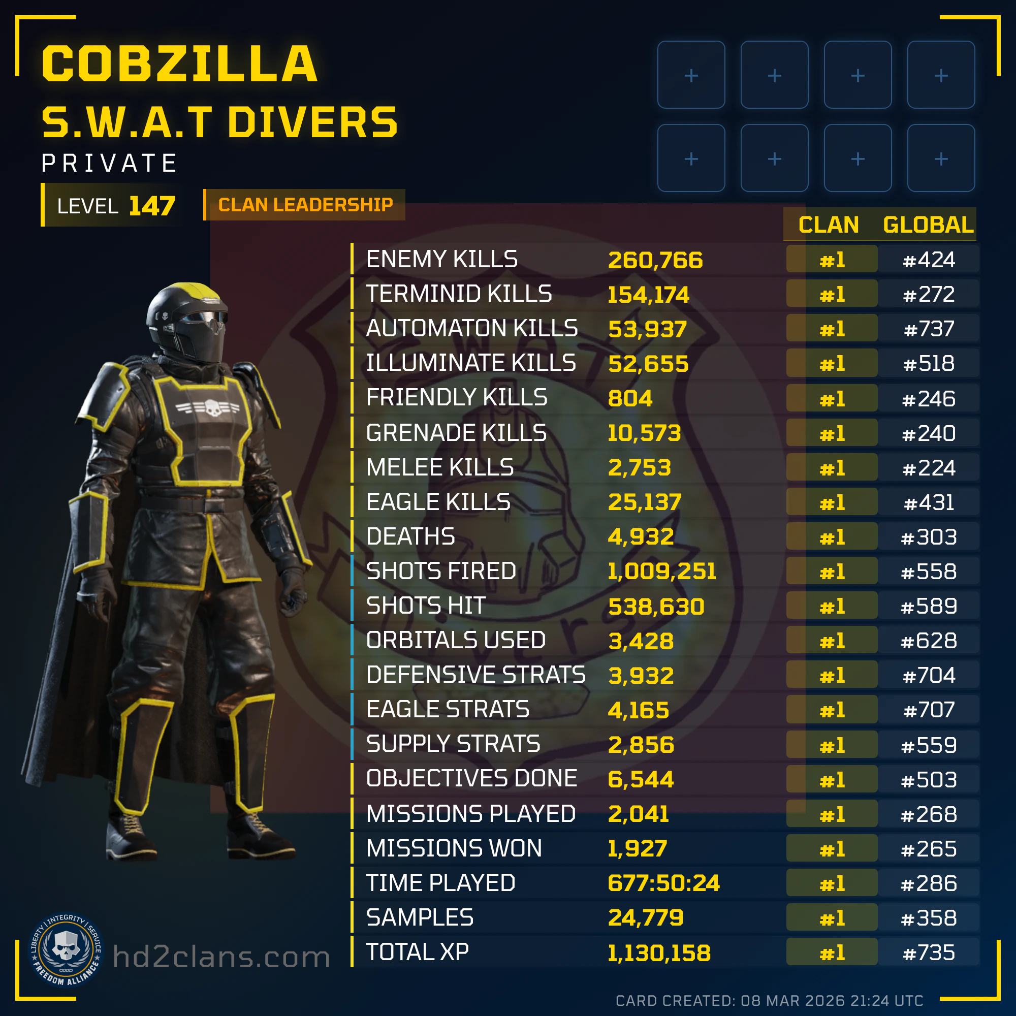 Player Card