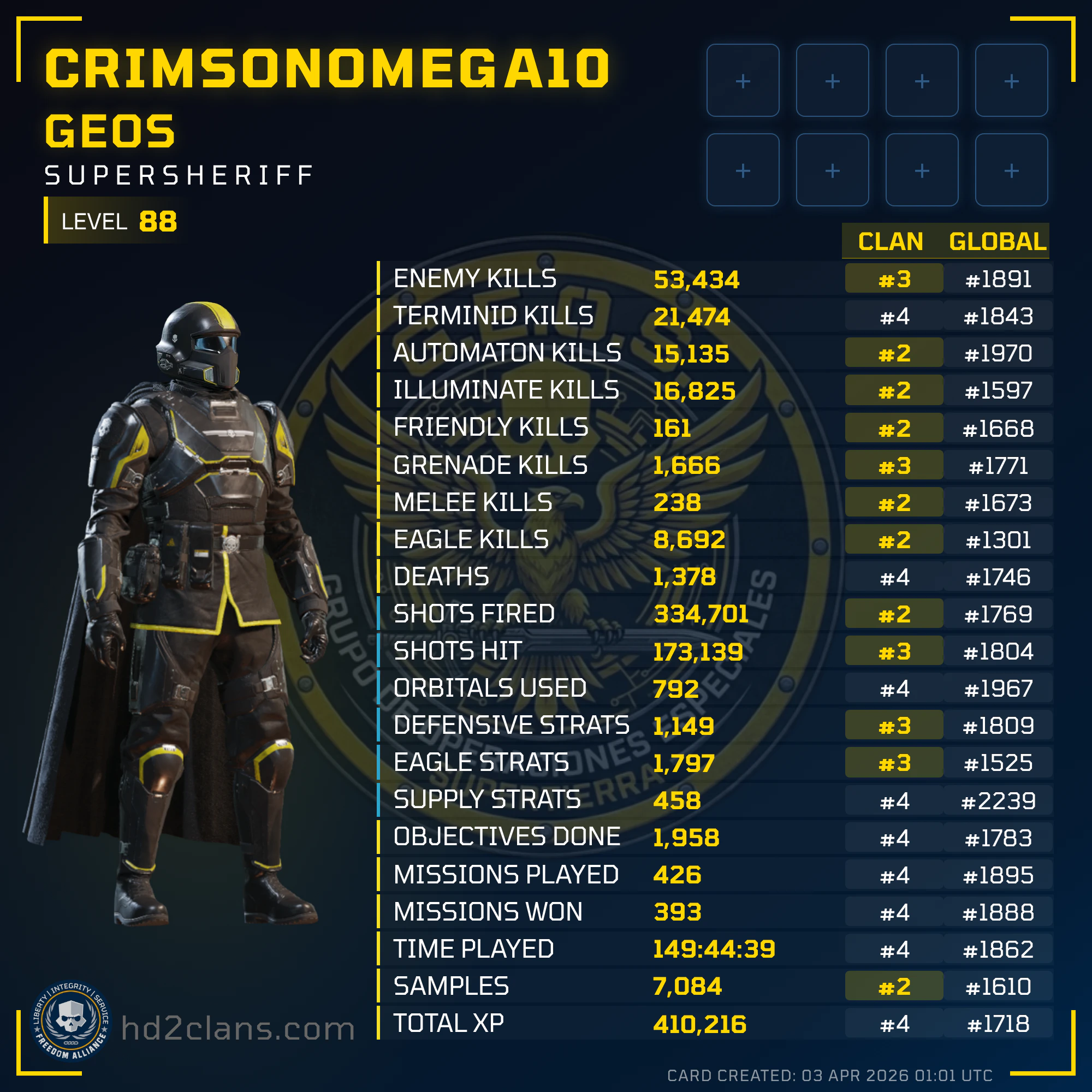 Player Card