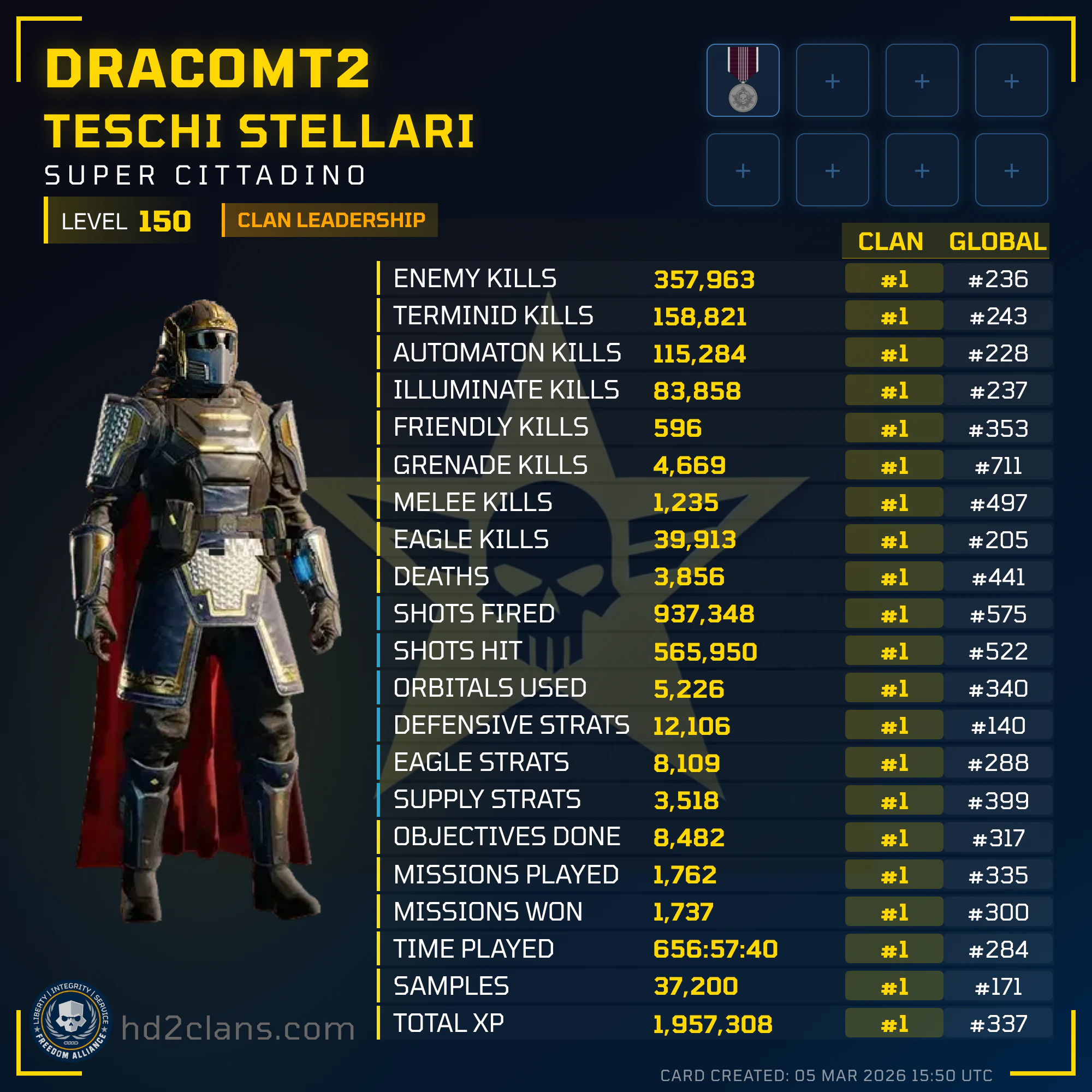 Player Card