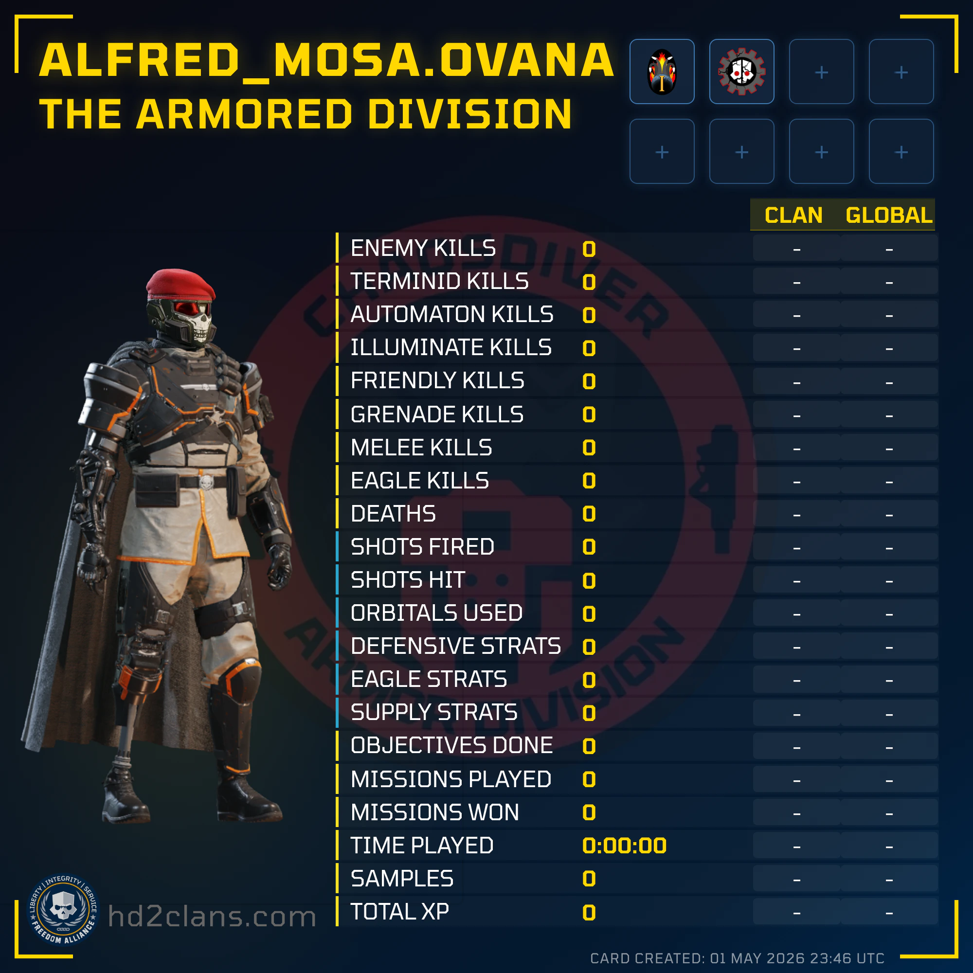 Player Card