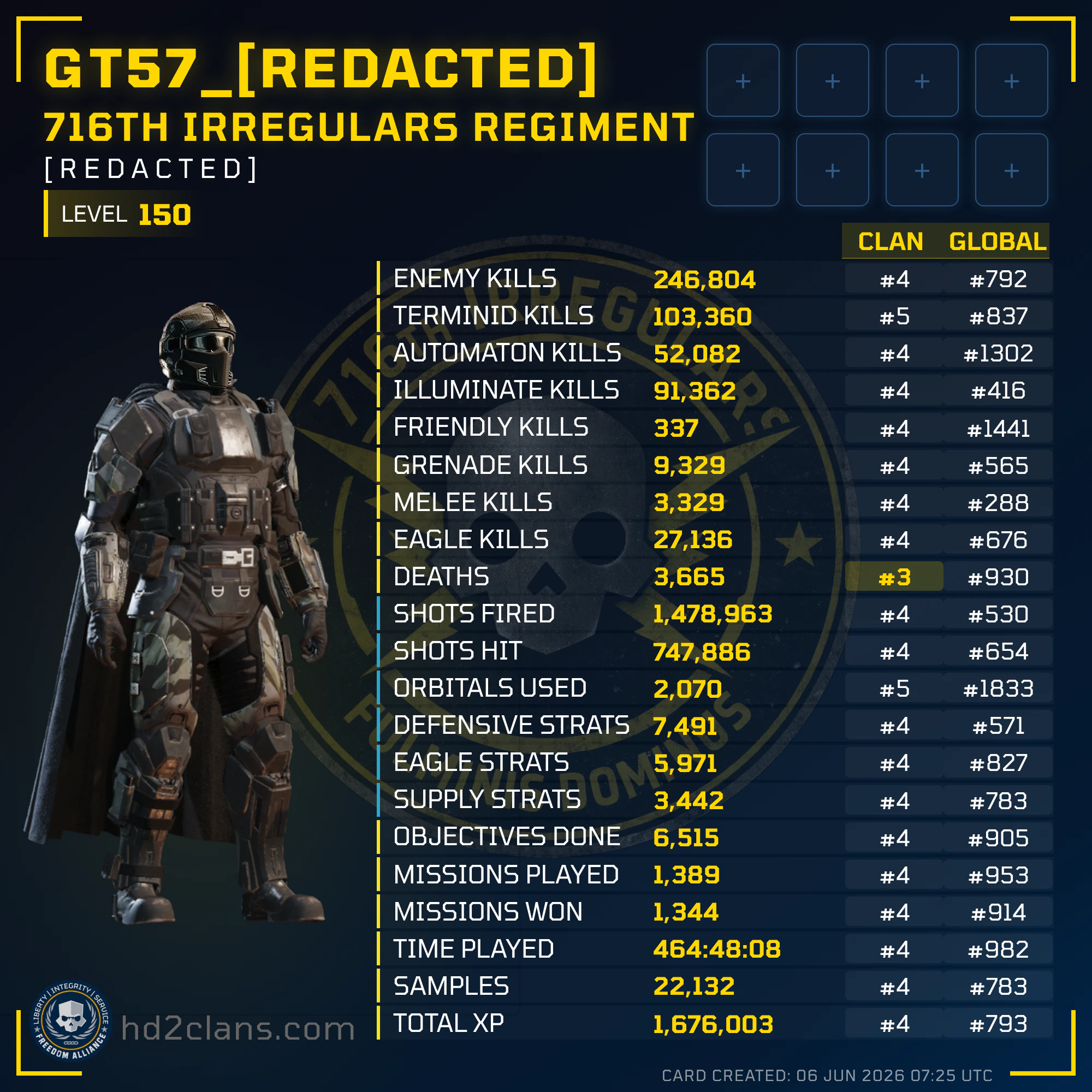 Player Card