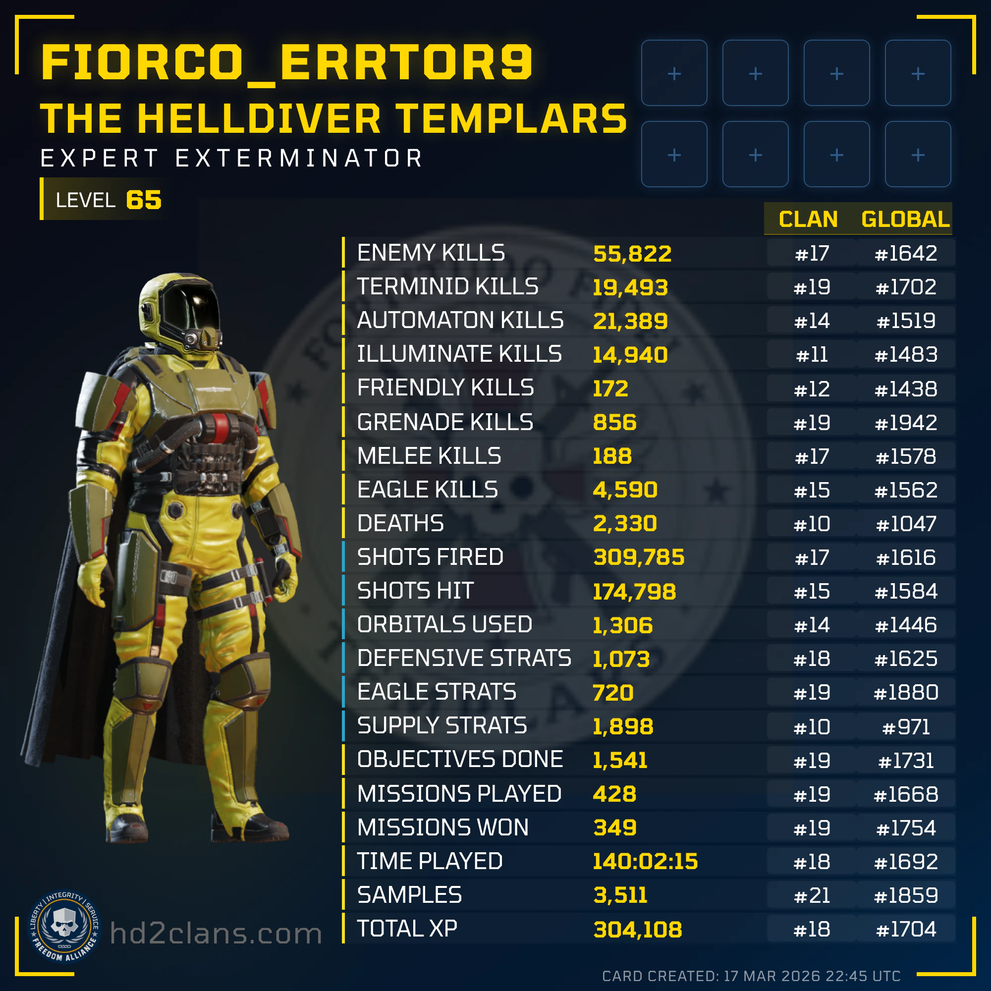 Player Card