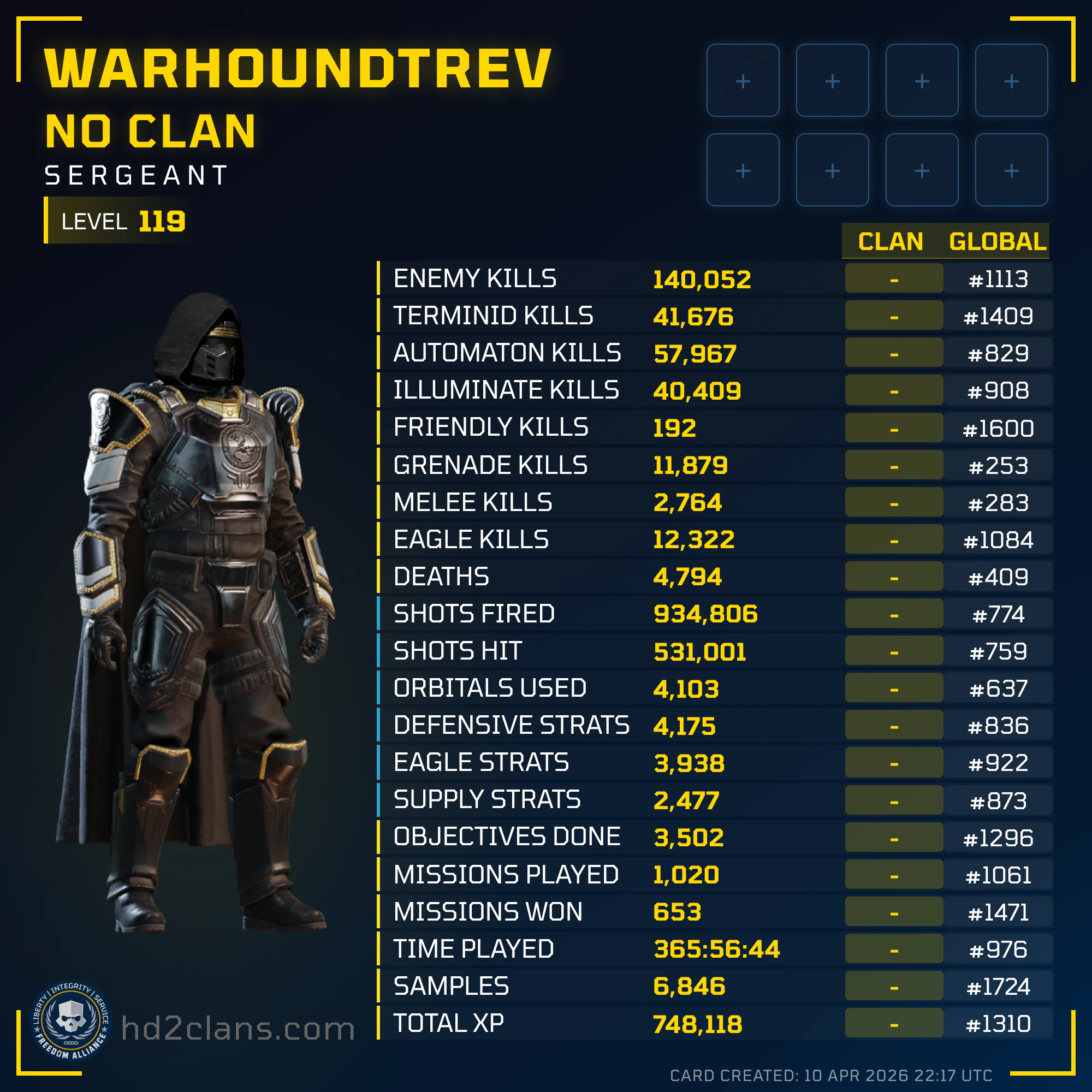 Player Card