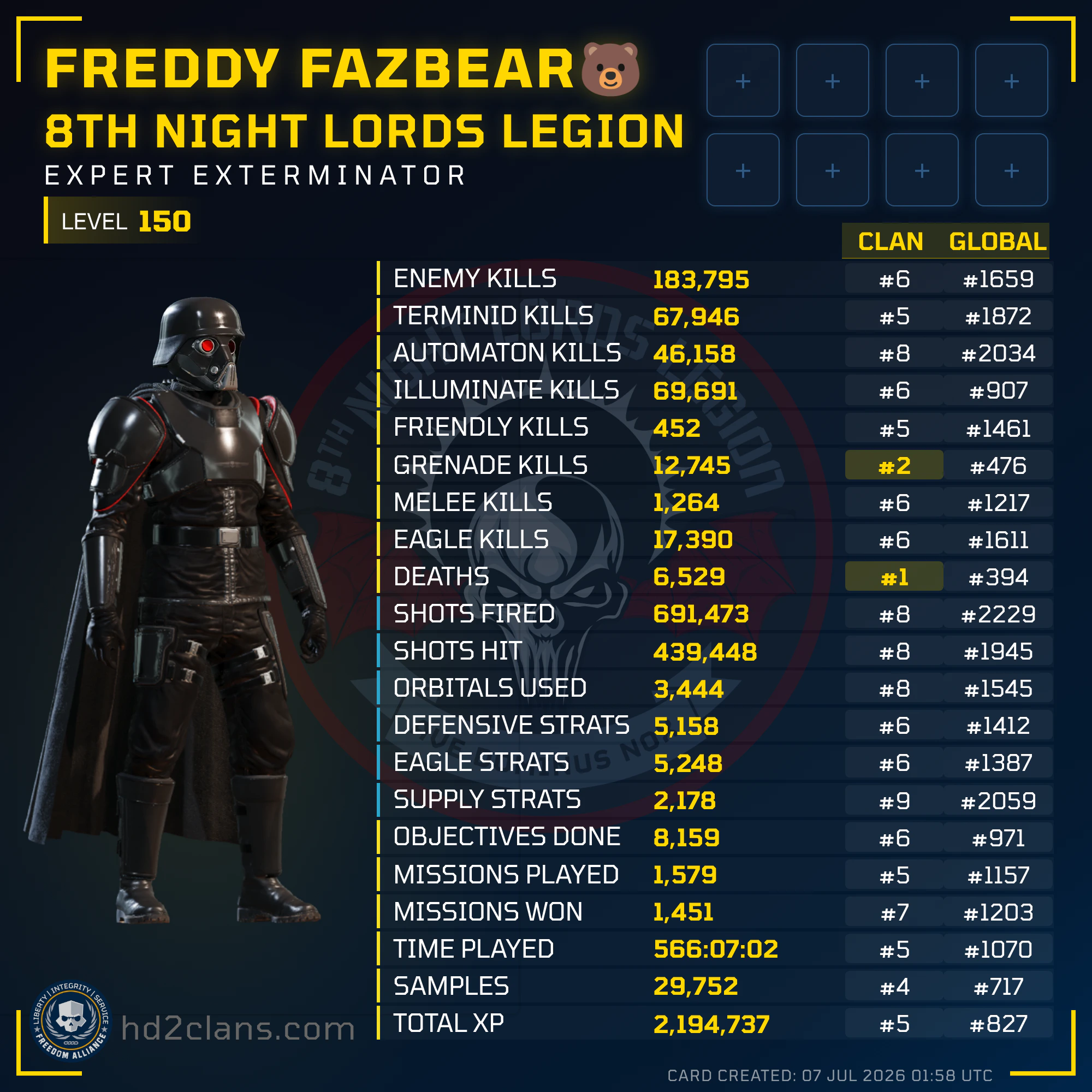 Player Card