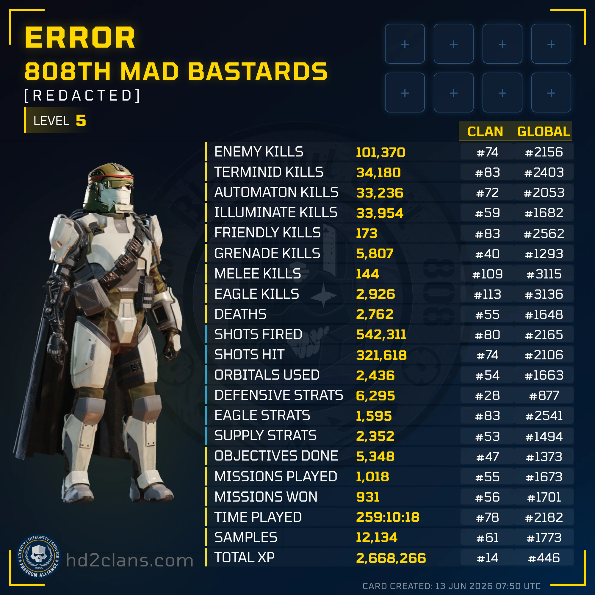 Player Card