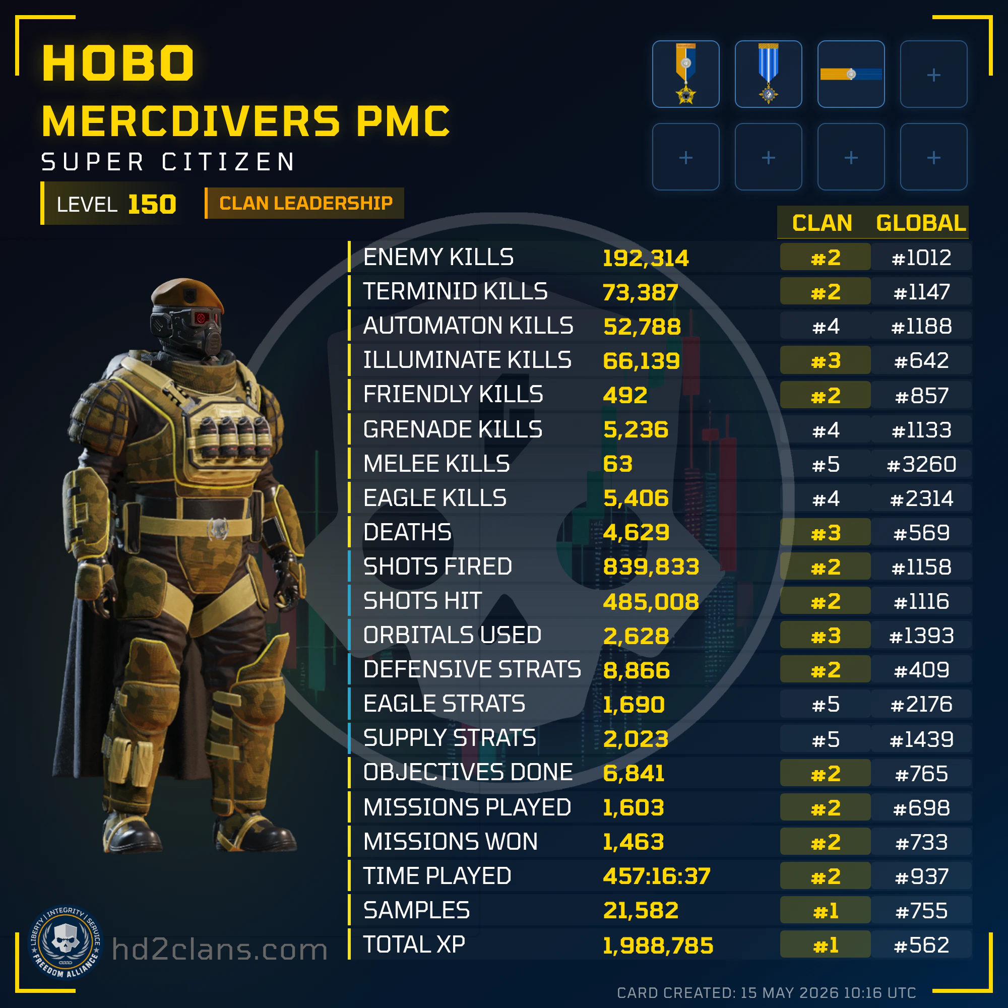 Player Card