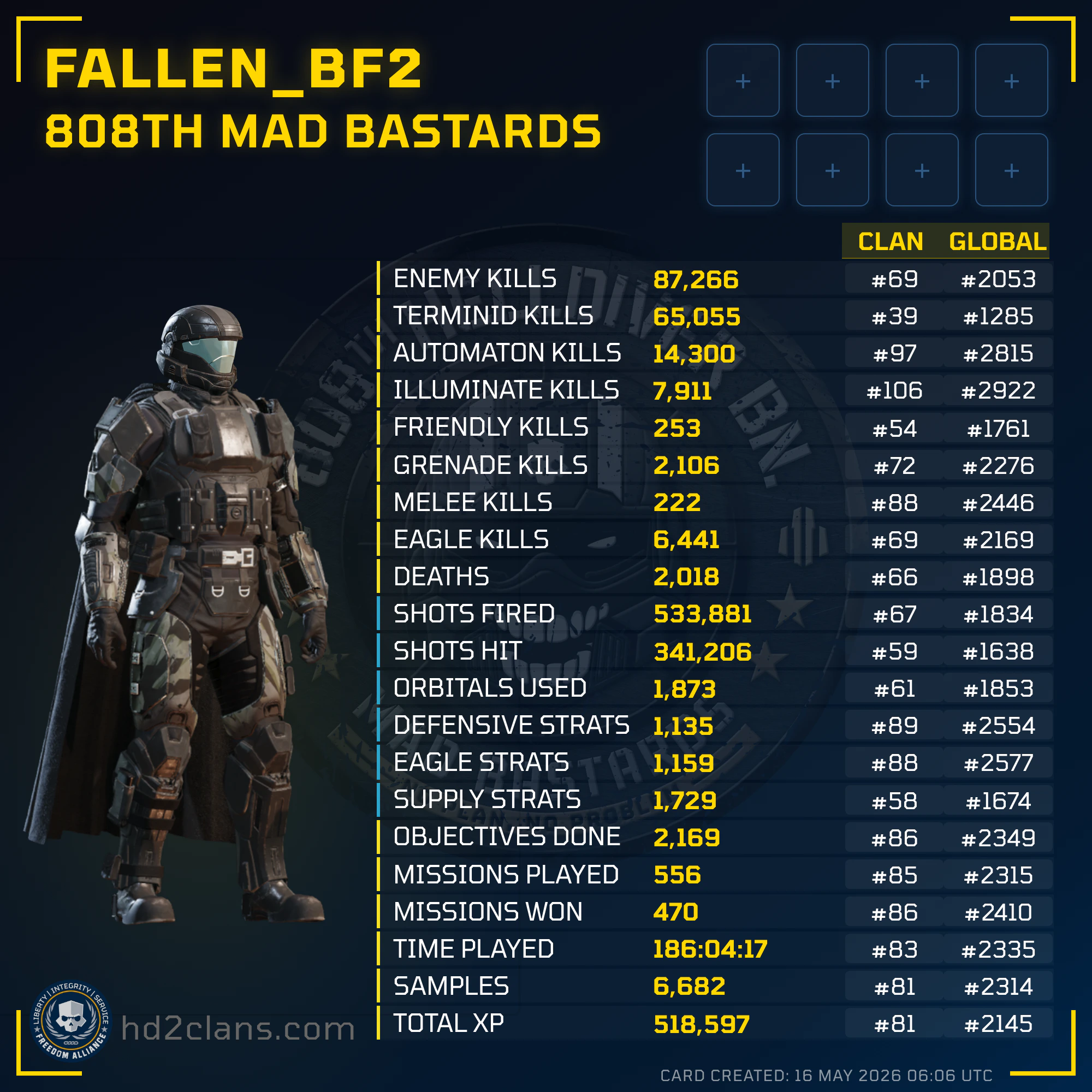 Player Card