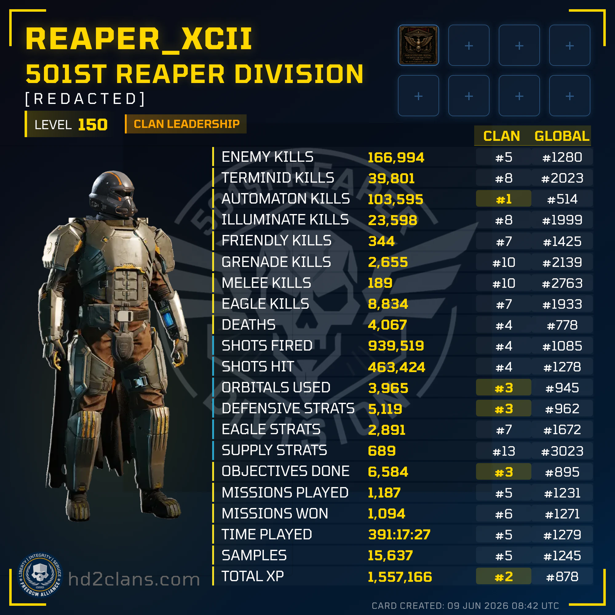 Player Card
