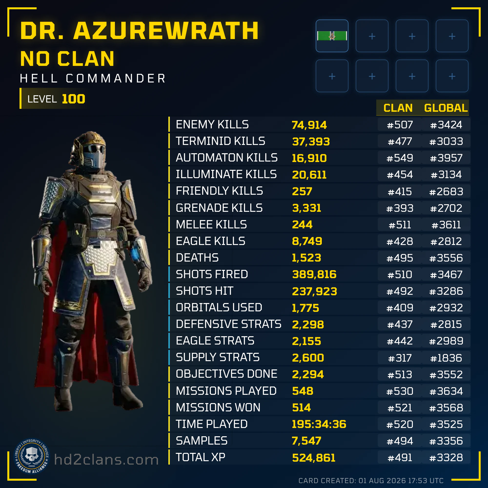 Player Card