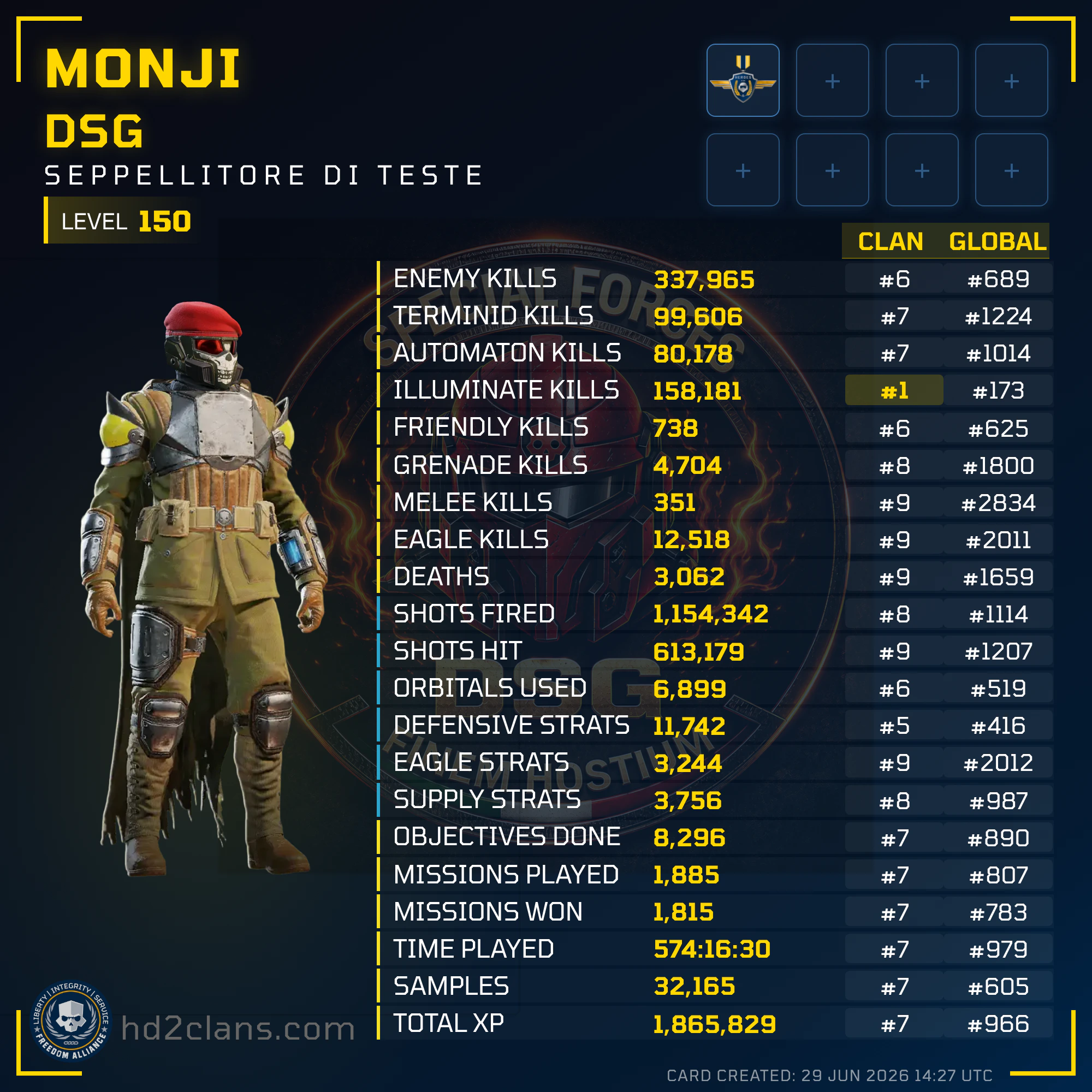 Player Card
