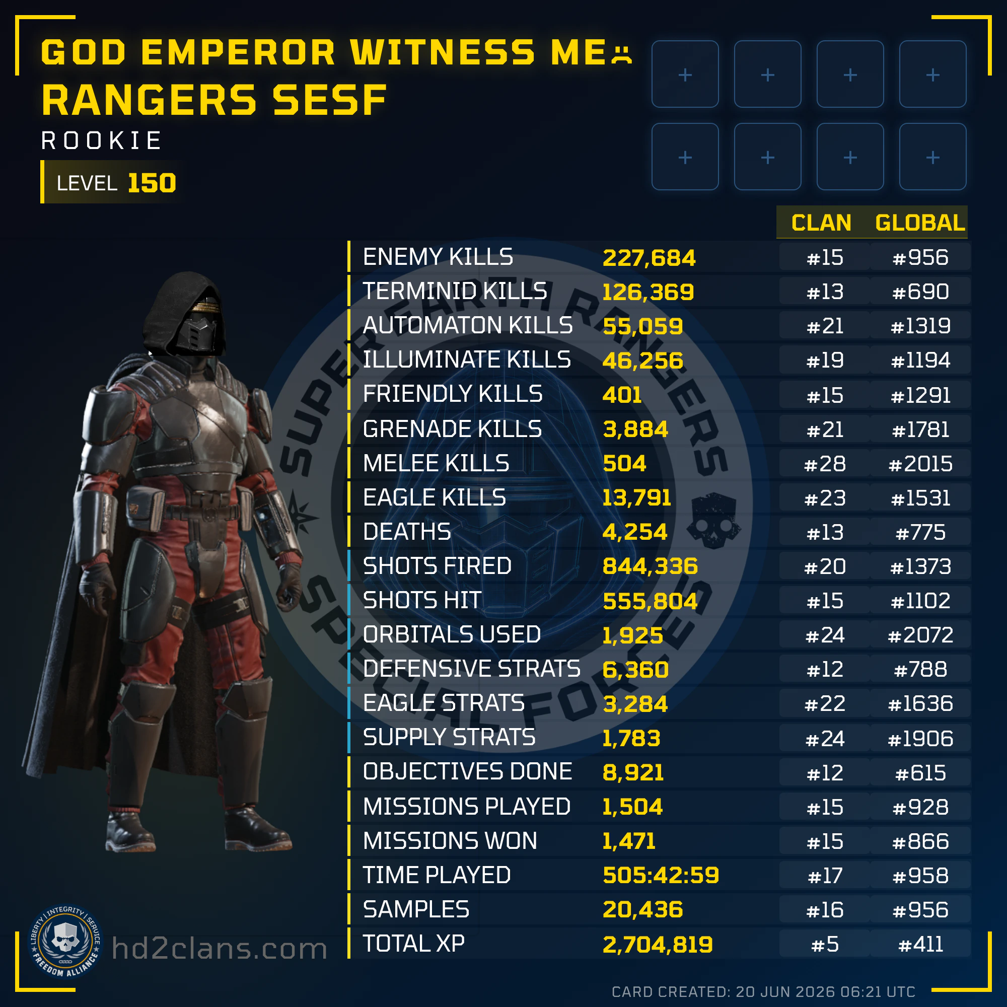 Player Card