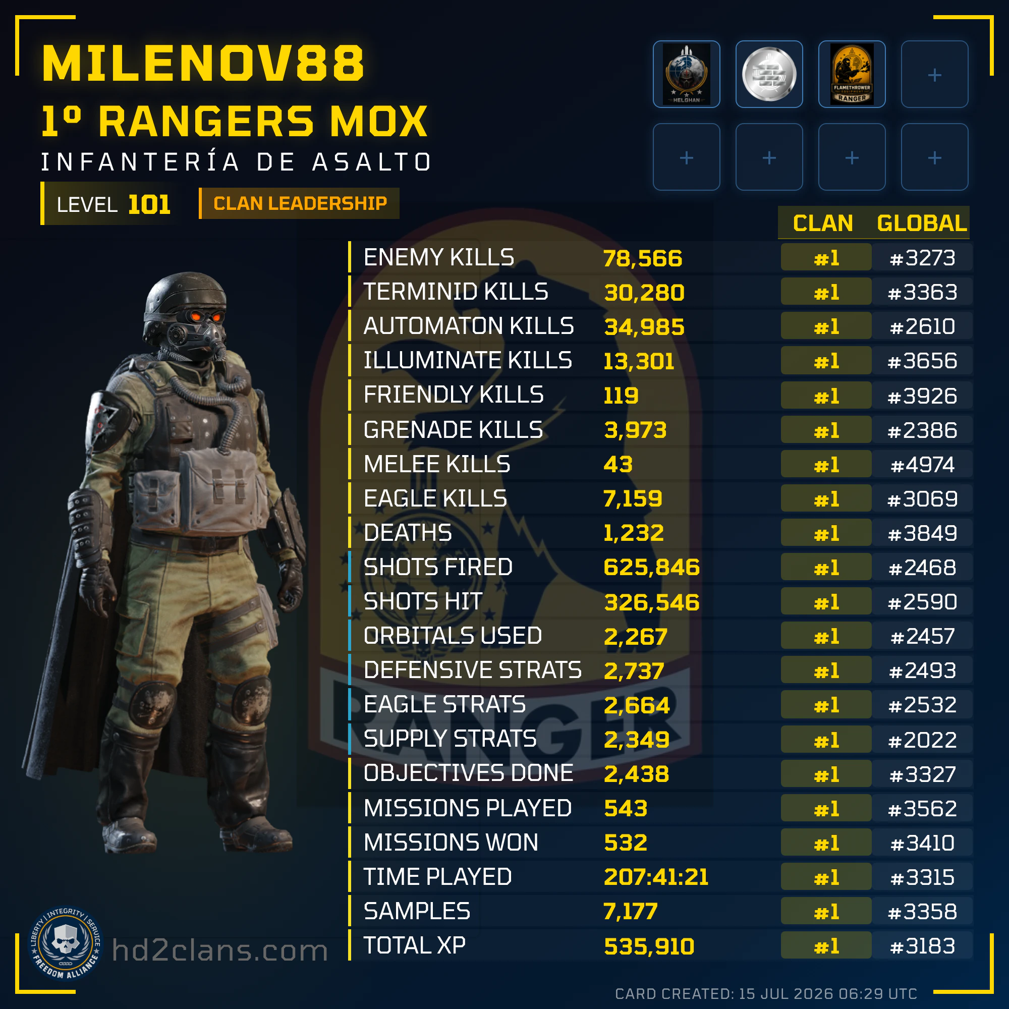 Player Card
