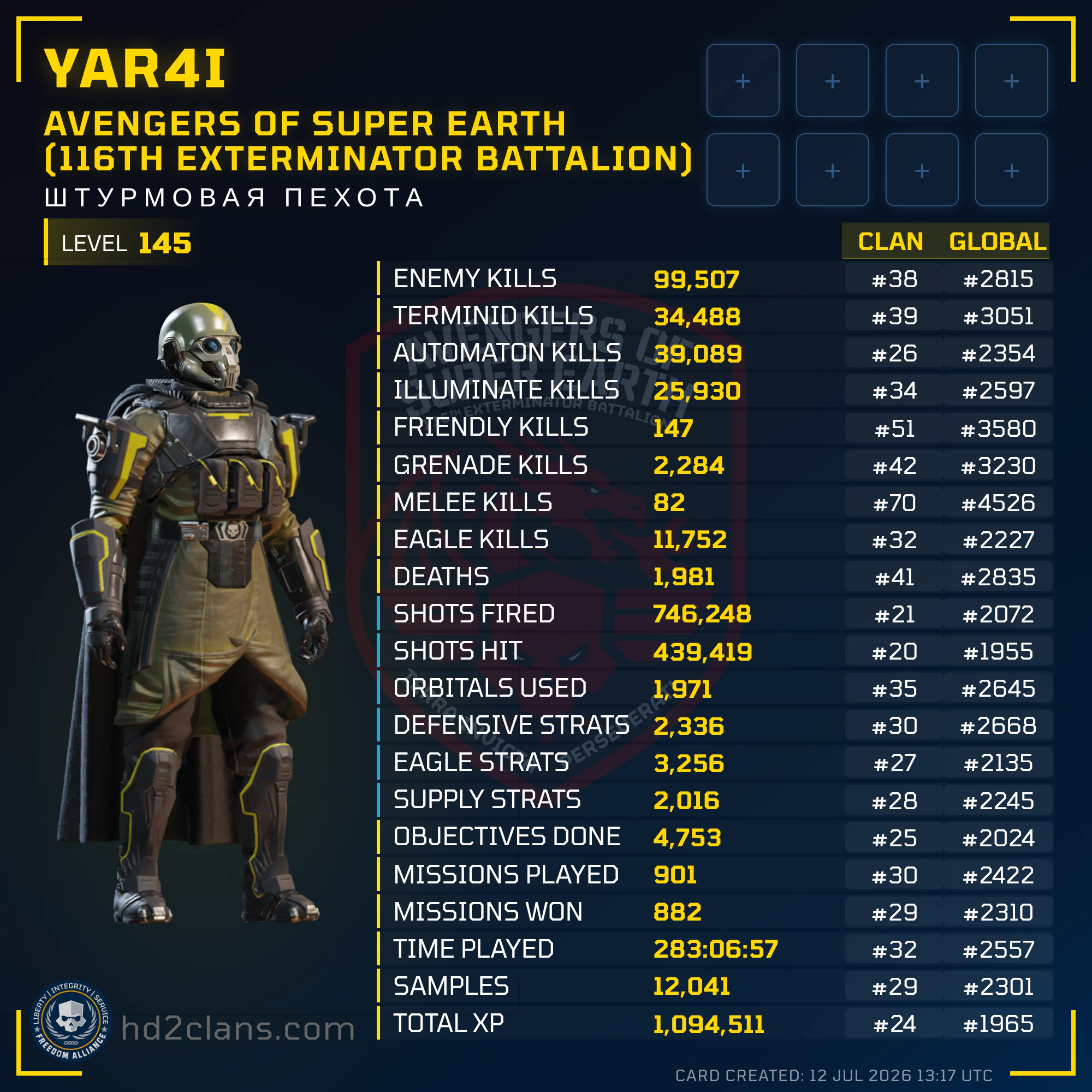 Player Card