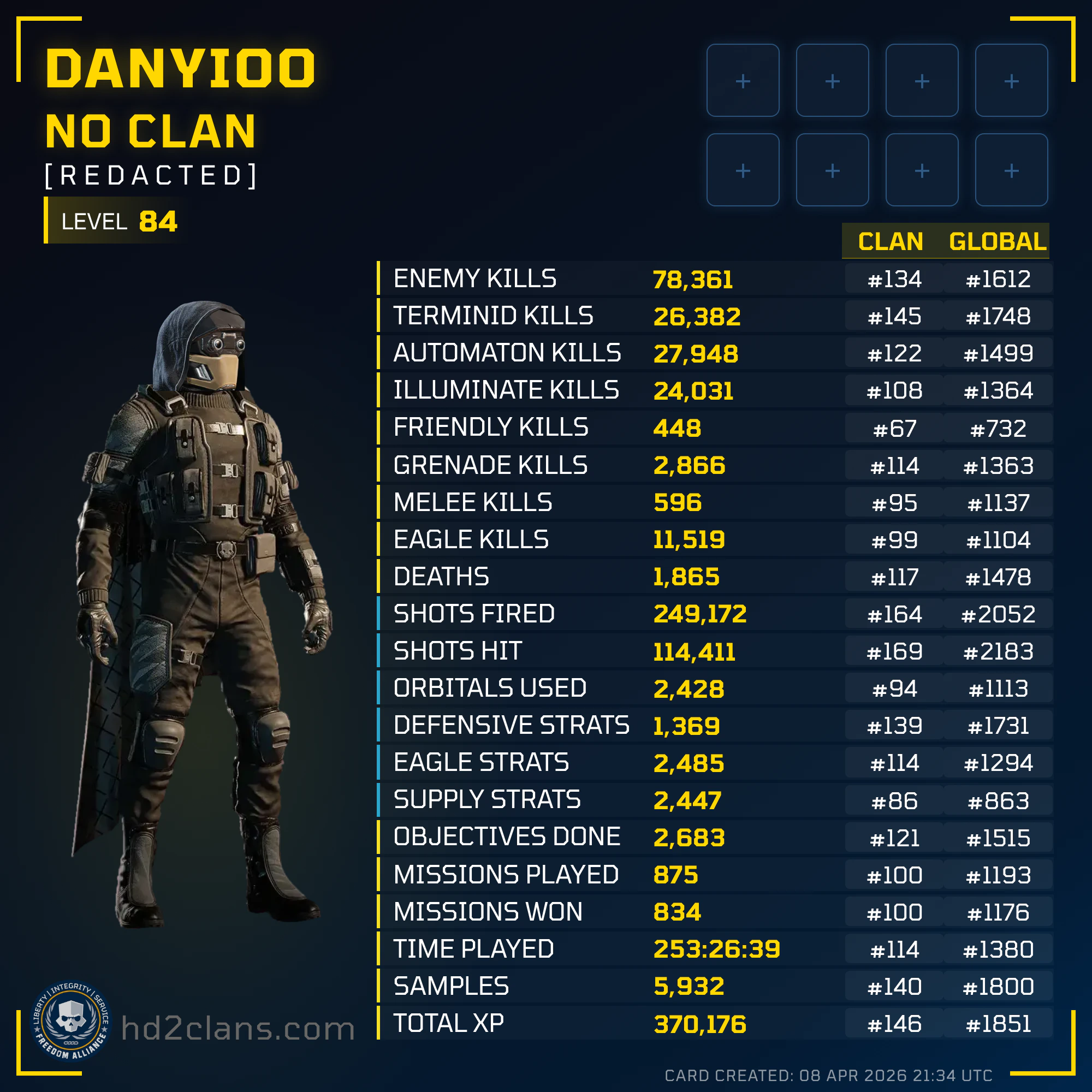 Player Card