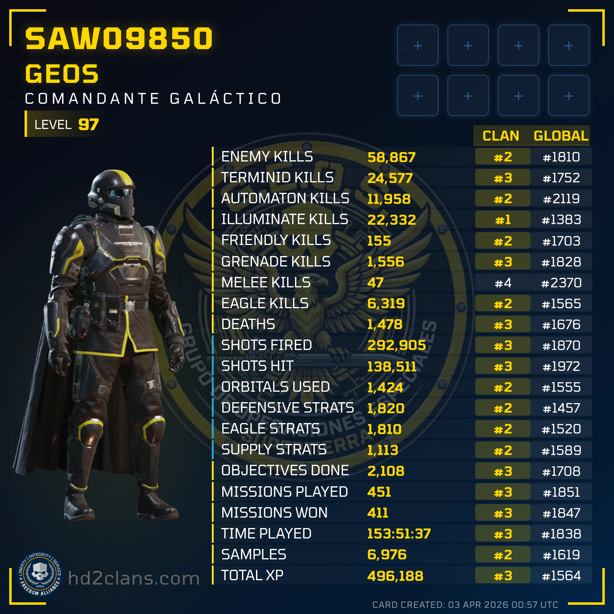 Player Card